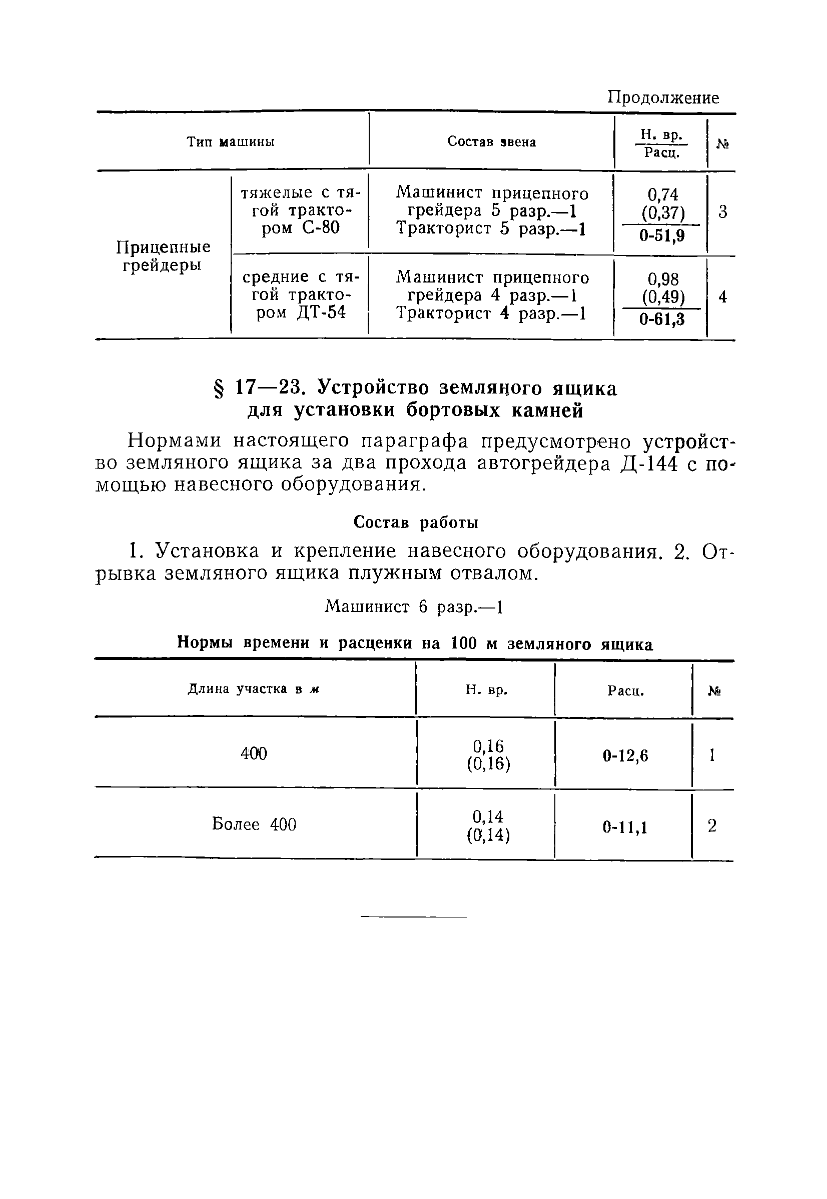 ЕНиР Сборник 17