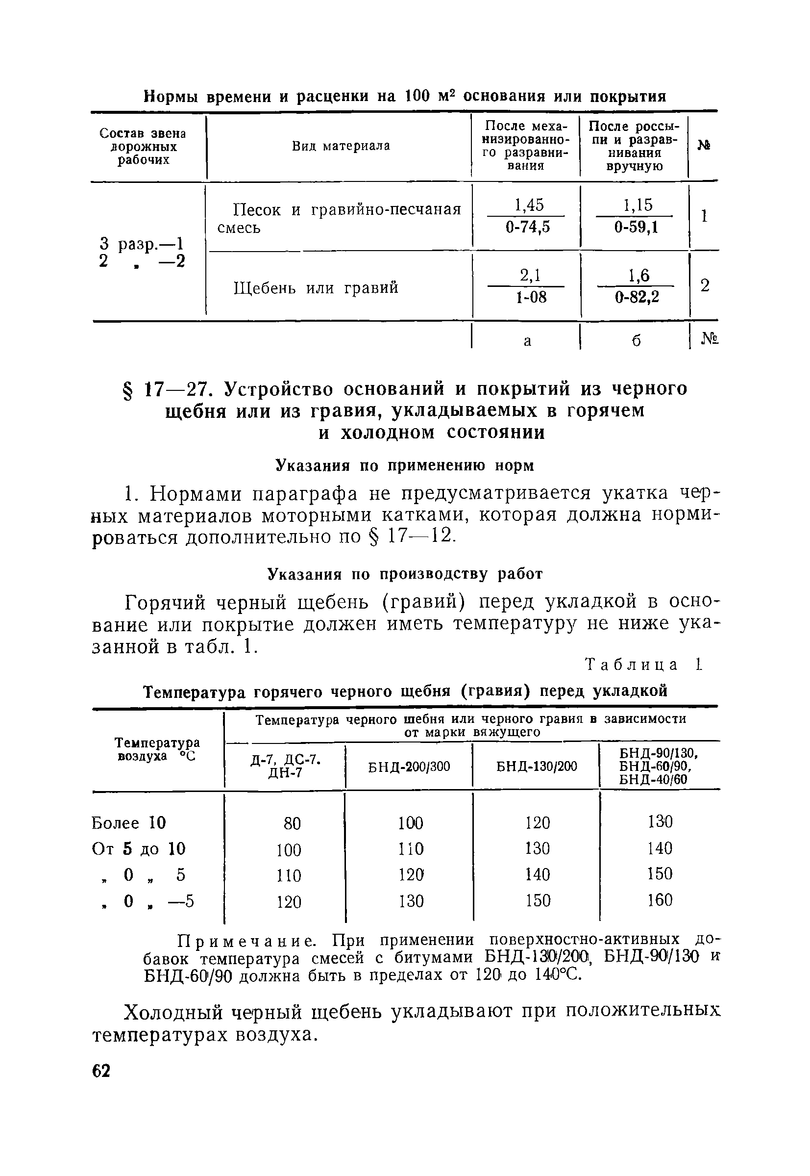 ЕНиР Сборник 17