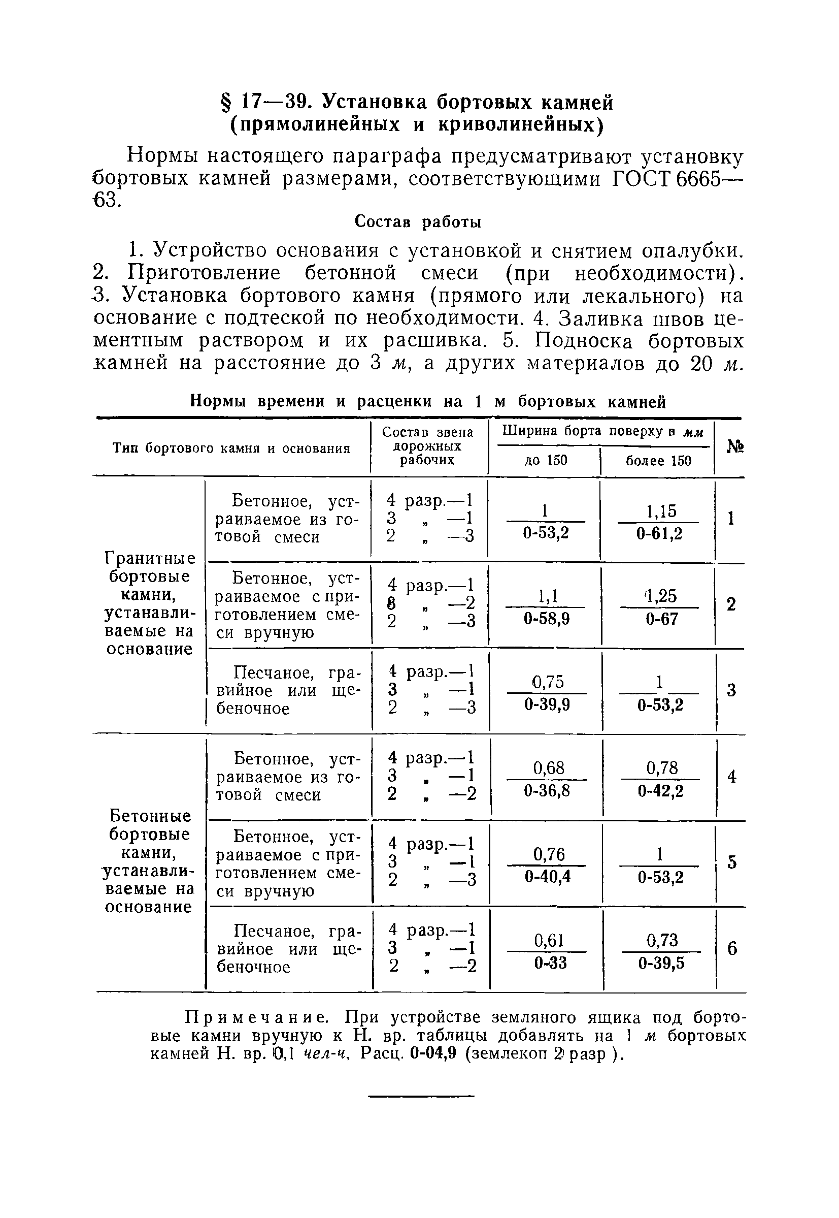 ЕНиР Сборник 17