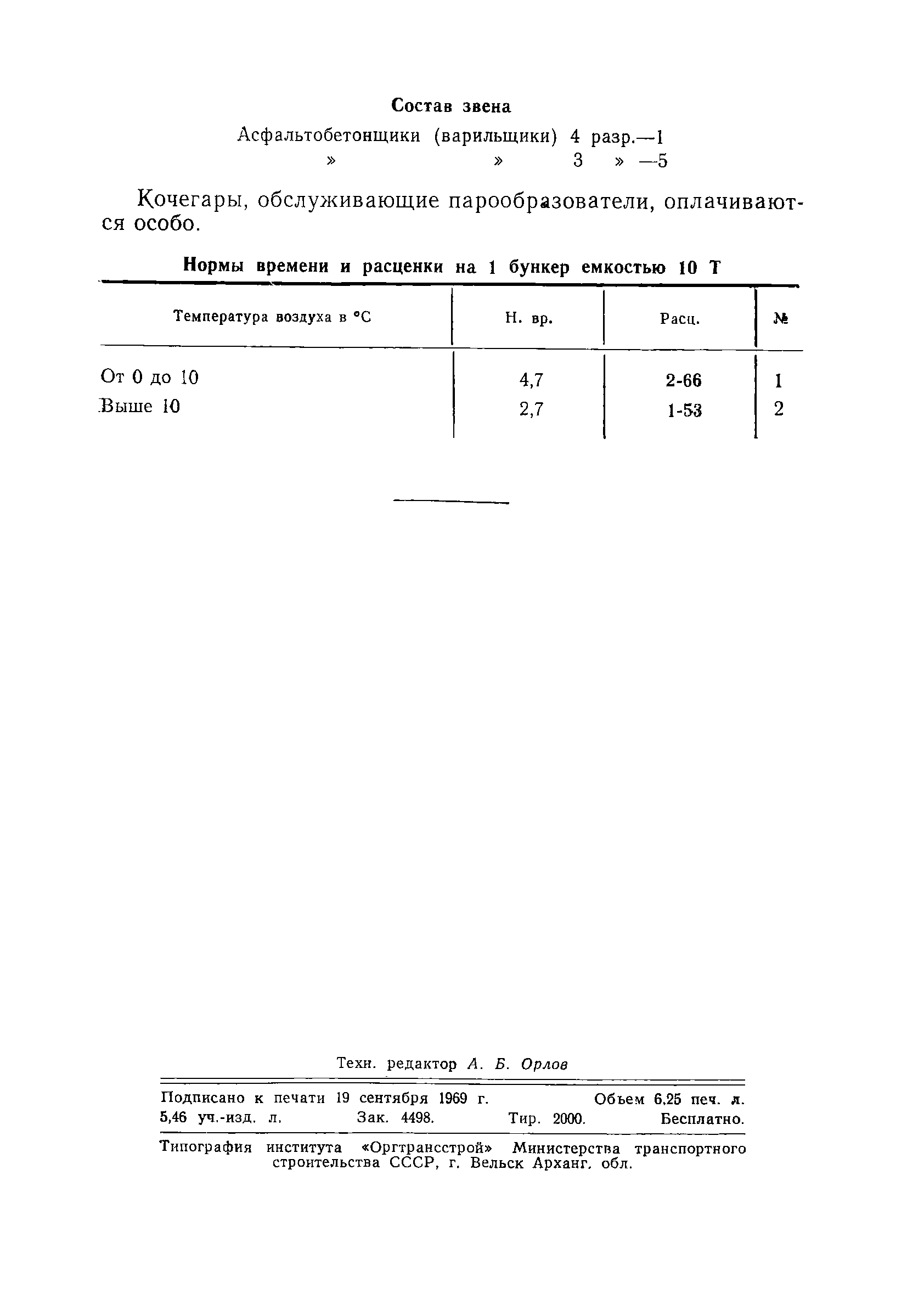 ЕНиР Сборник 17