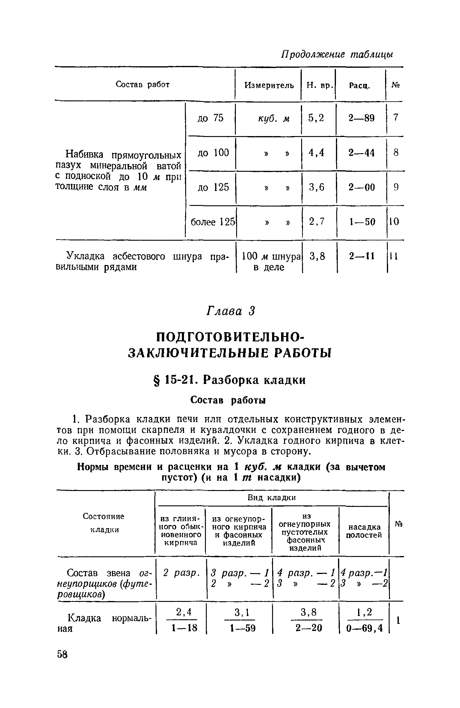 ЕНиР Сборник 15