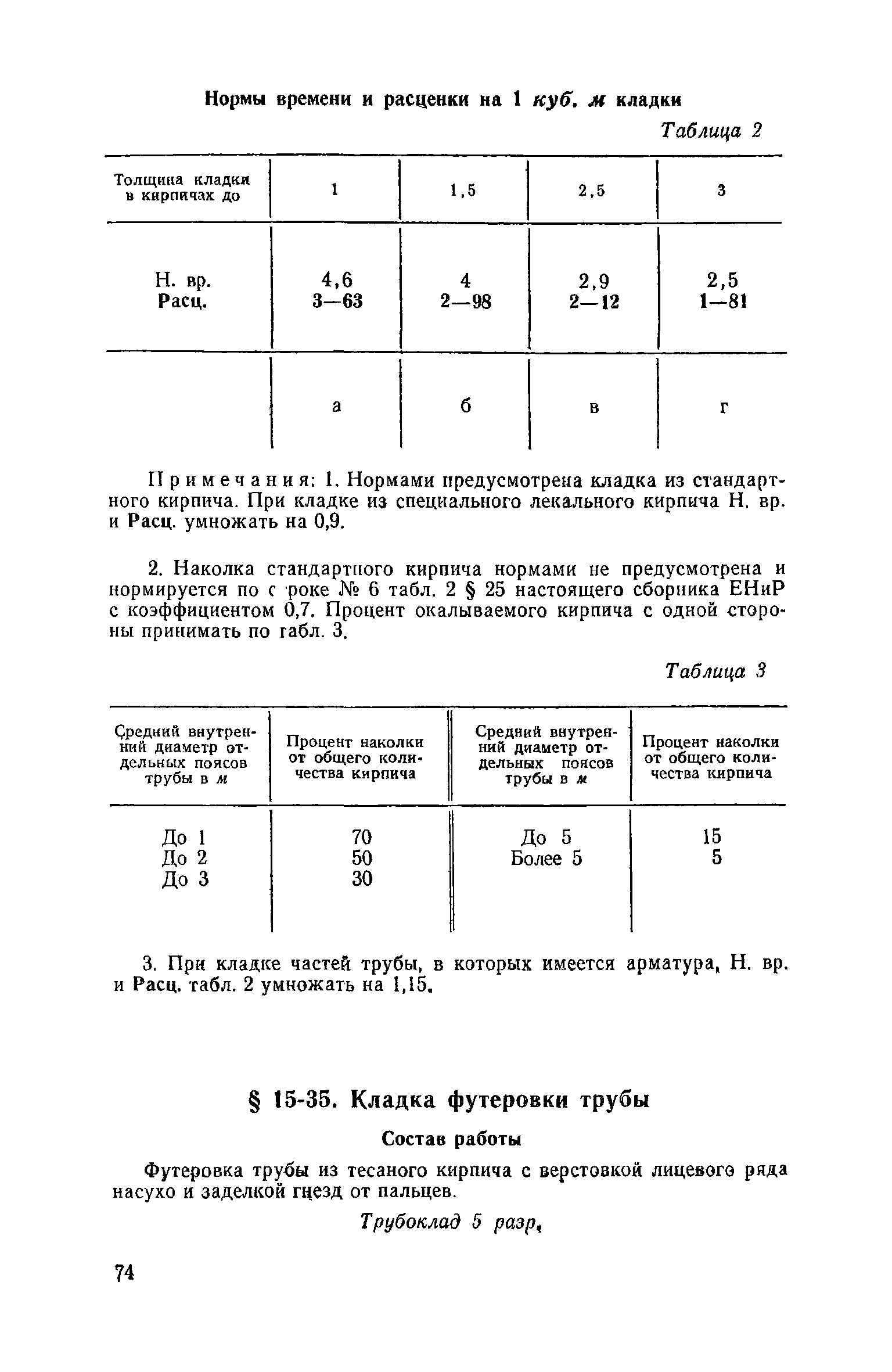 ЕНиР Сборник 15