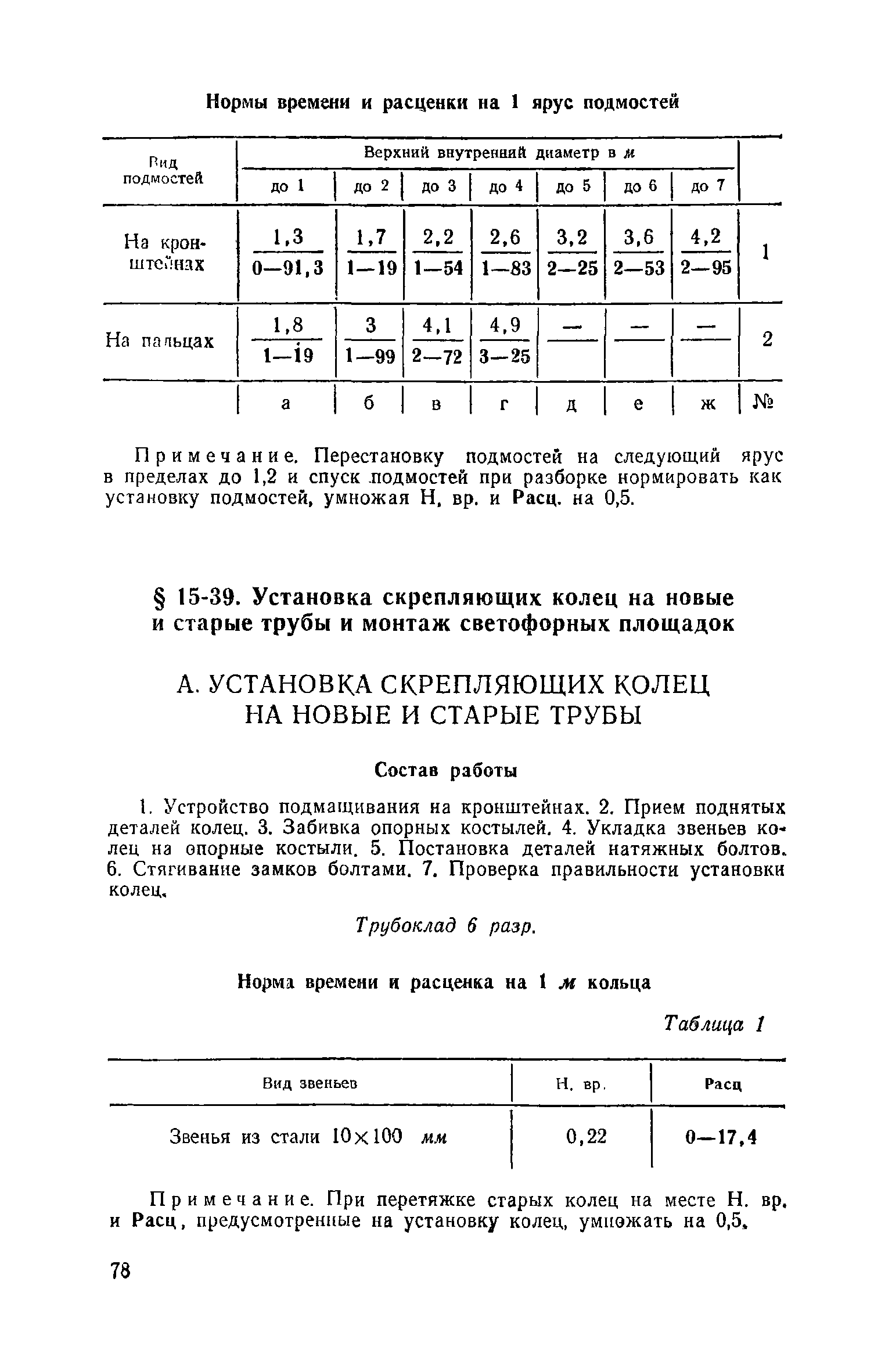 ЕНиР Сборник 15