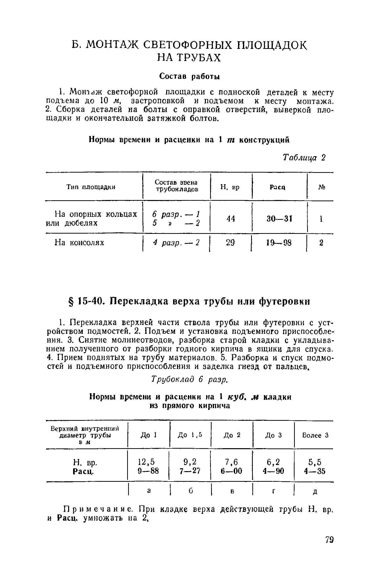 ЕНиР Сборник 15