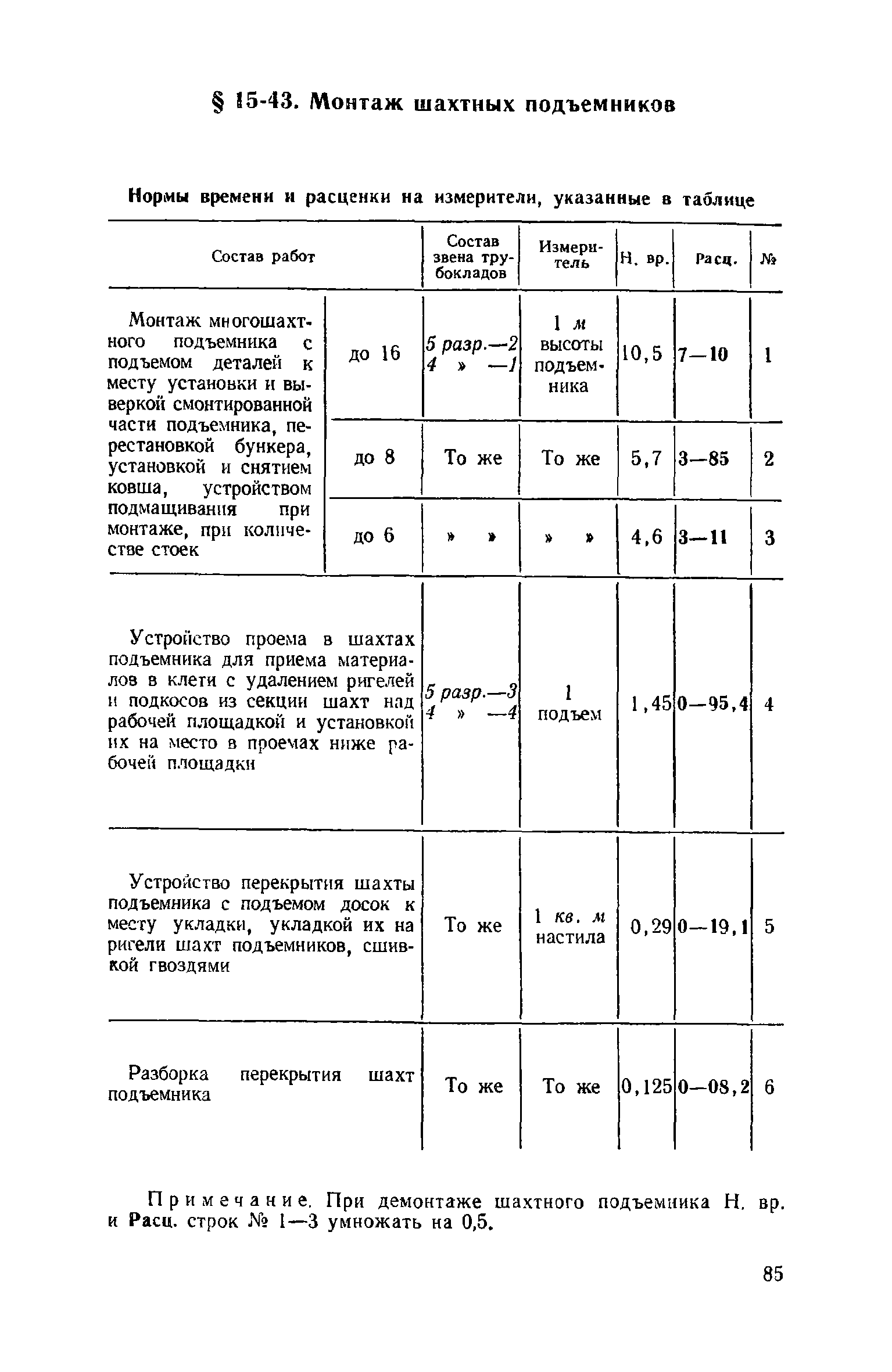 ЕНиР Сборник 15