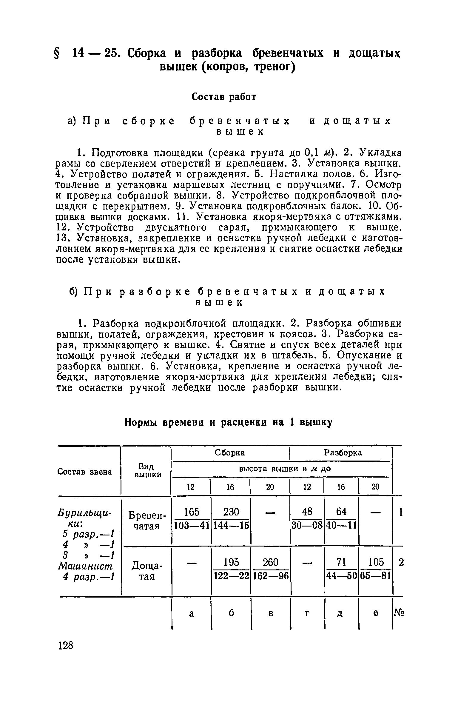 ЕНиР Сборник 14