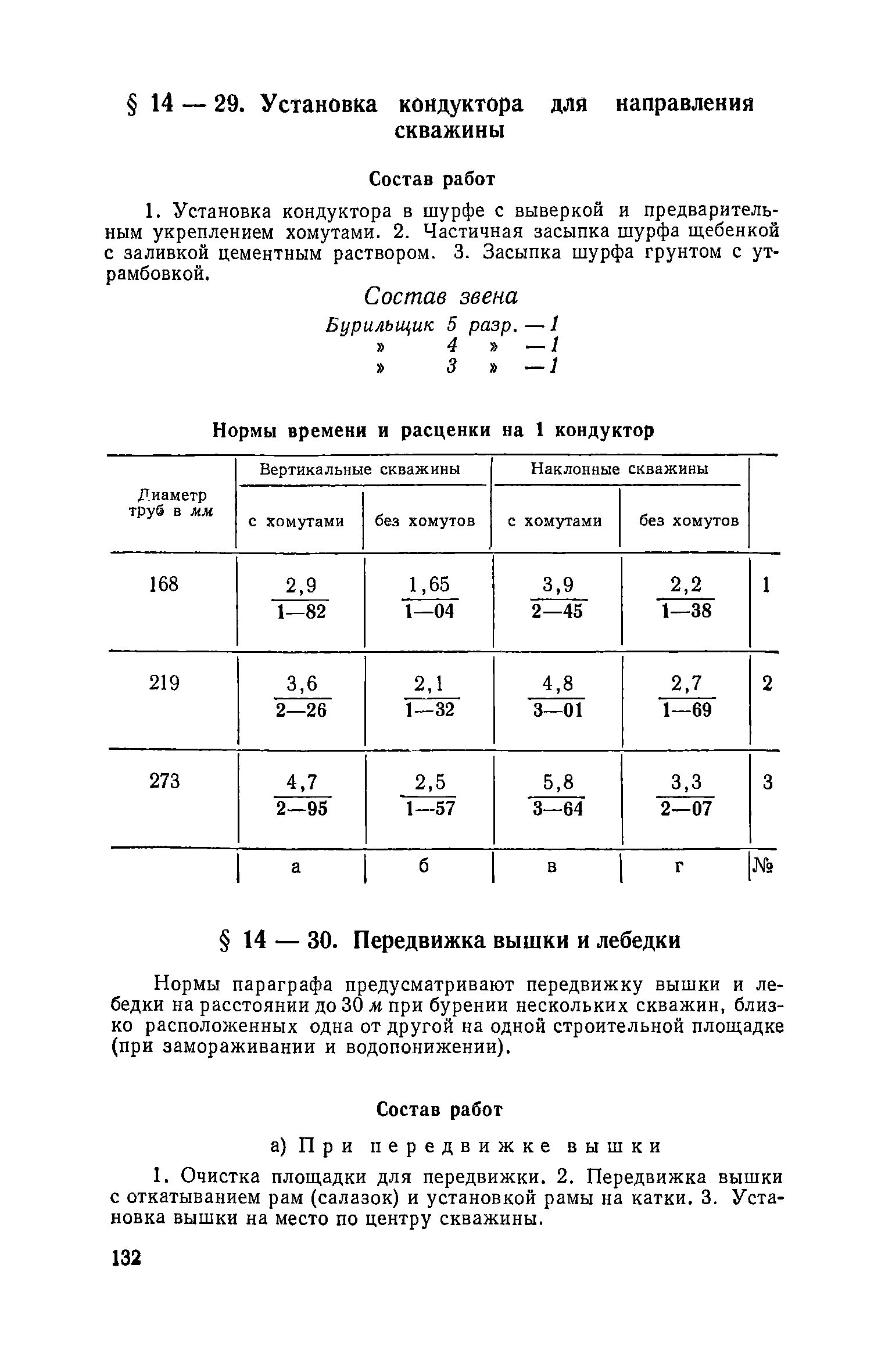 ЕНиР Сборник 14