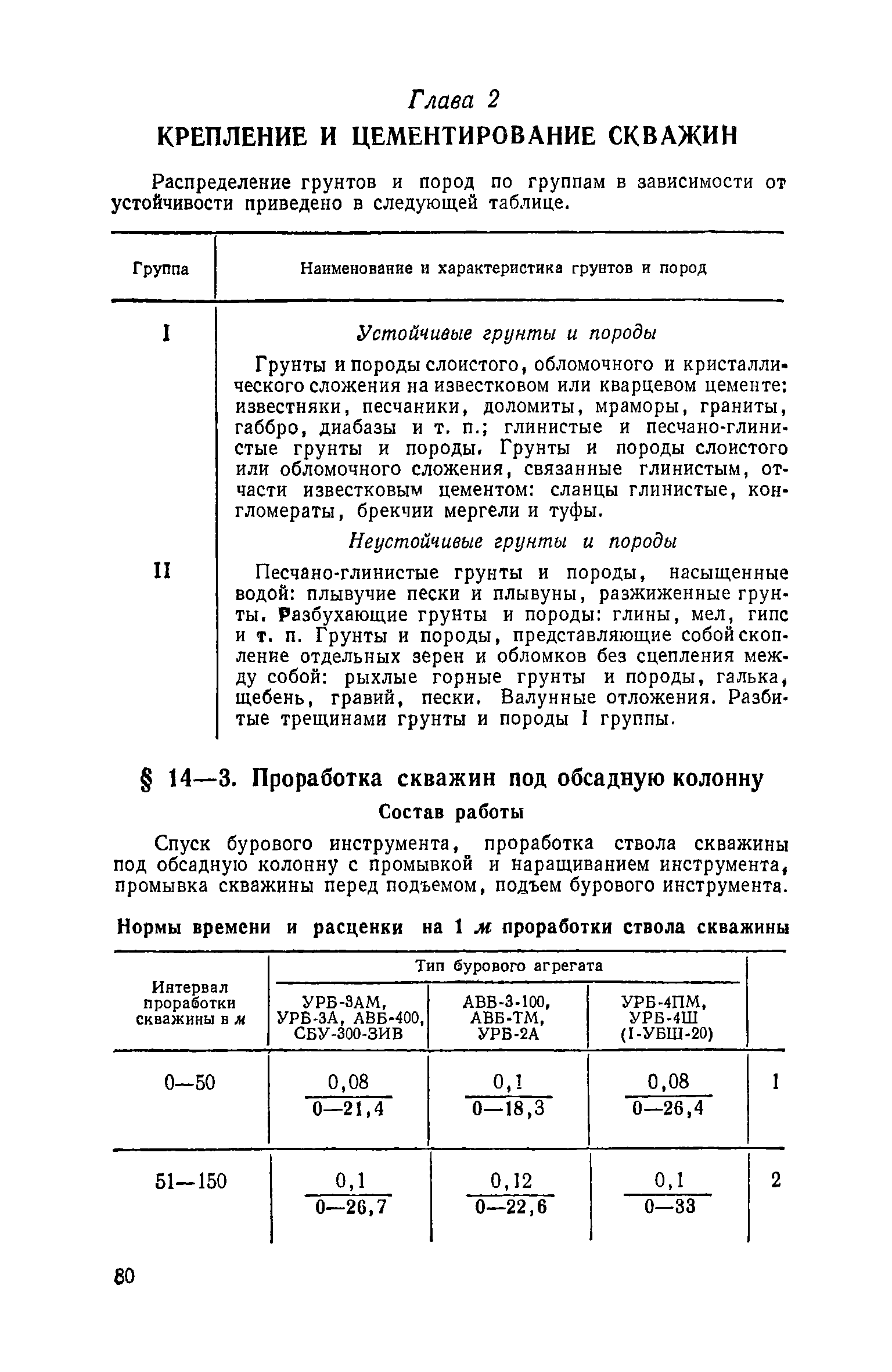 ЕНиР Сборник 14