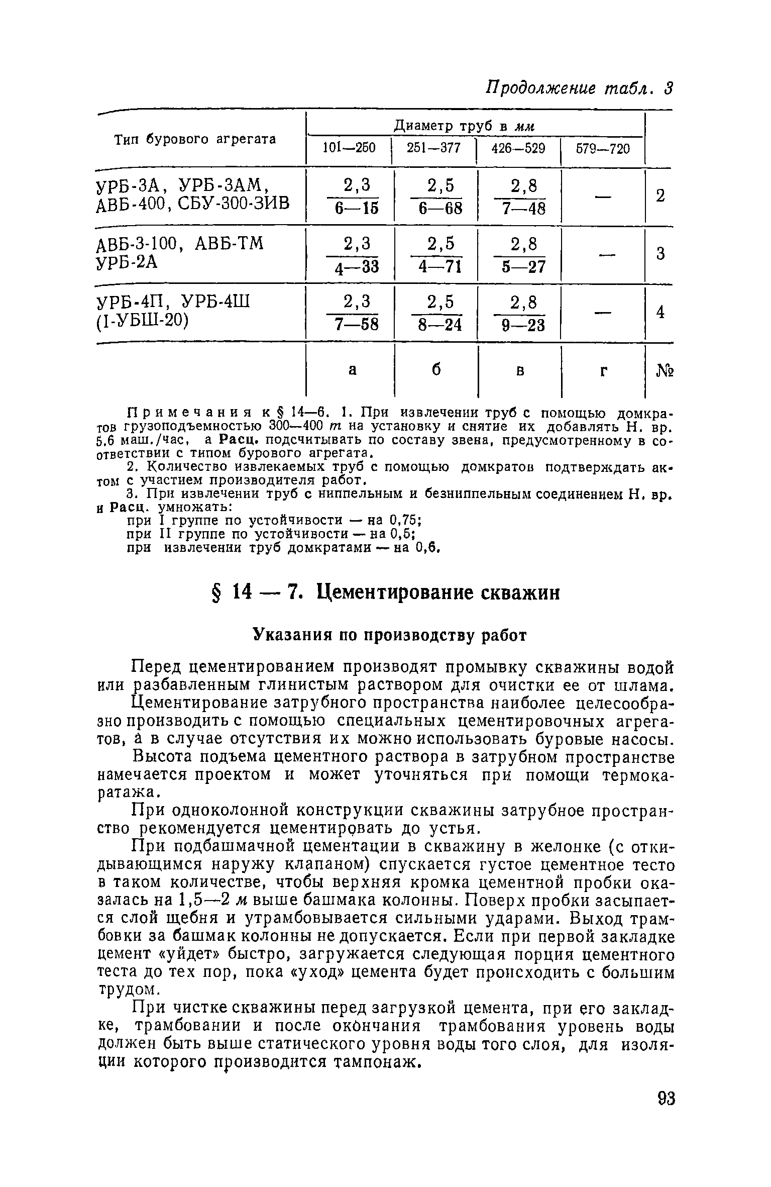 ЕНиР Сборник 14