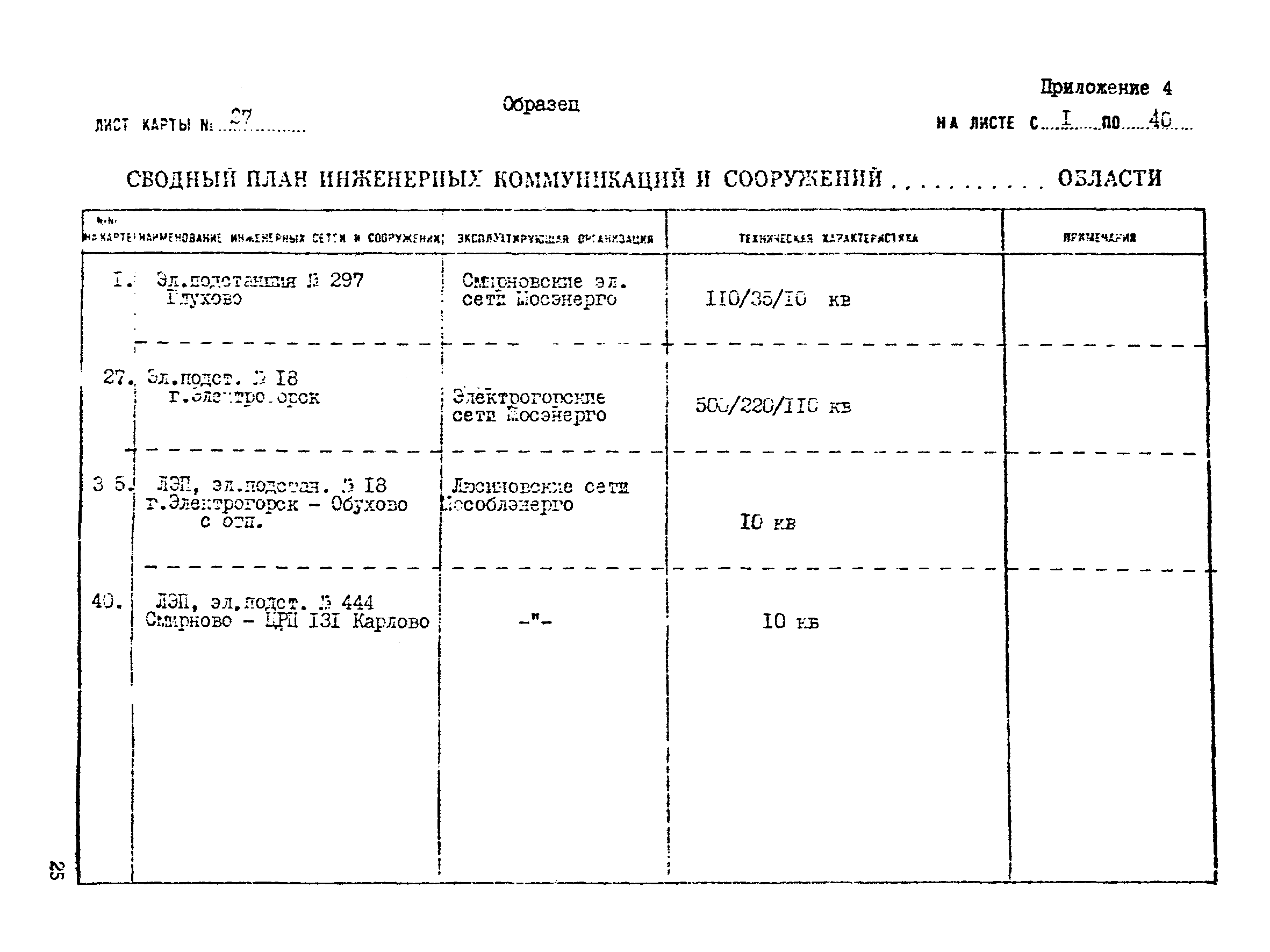 ВНМД 30-77/Стройизыскания