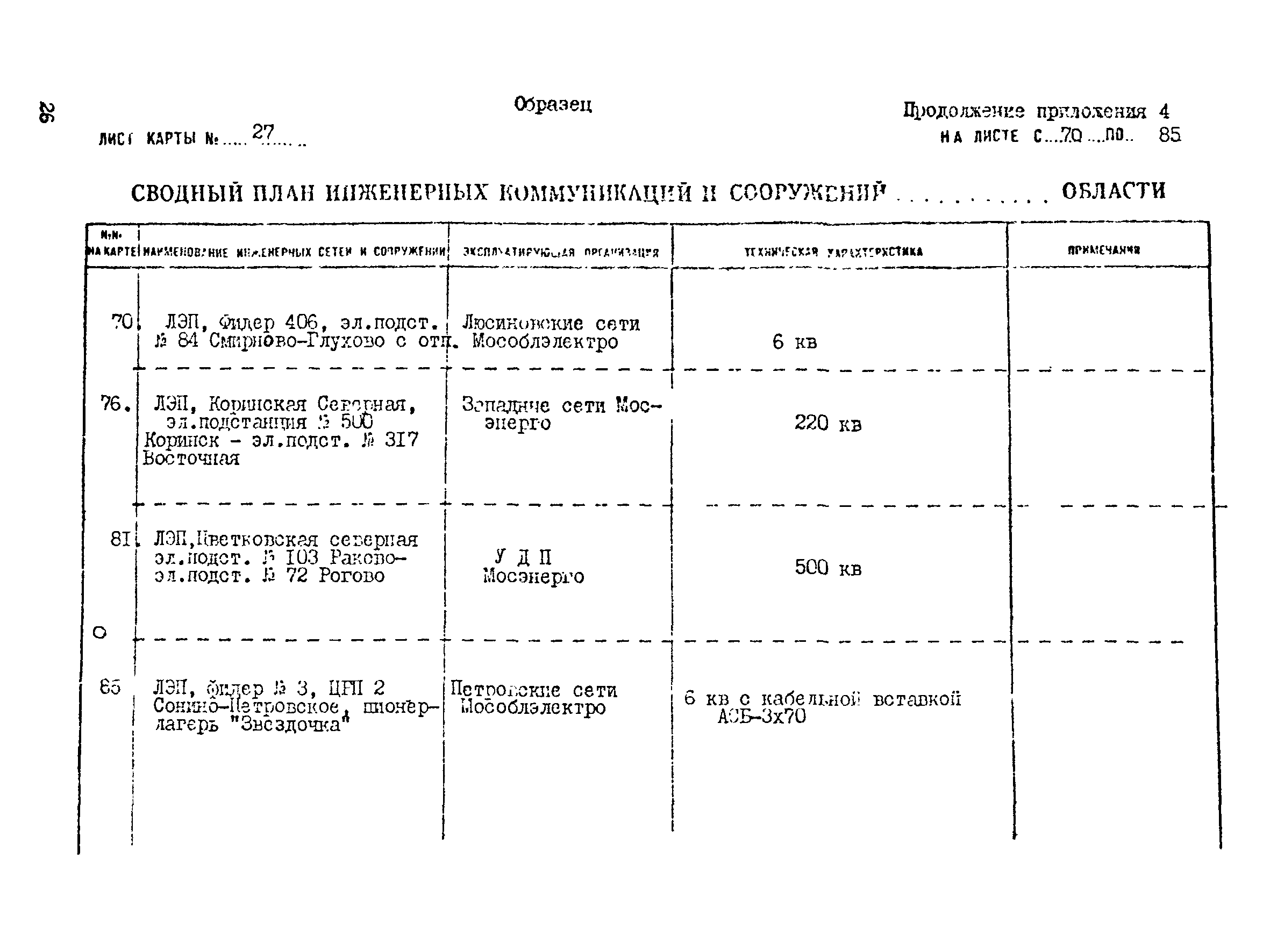 ВНМД 30-77/Стройизыскания