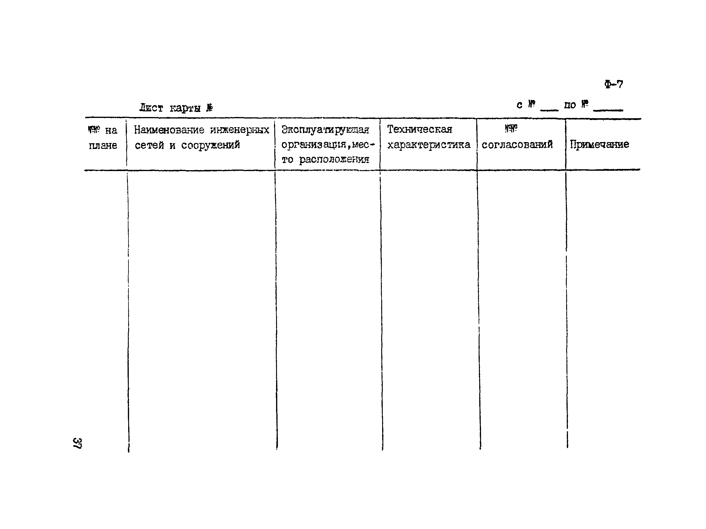 ВНМД 30-77/Стройизыскания