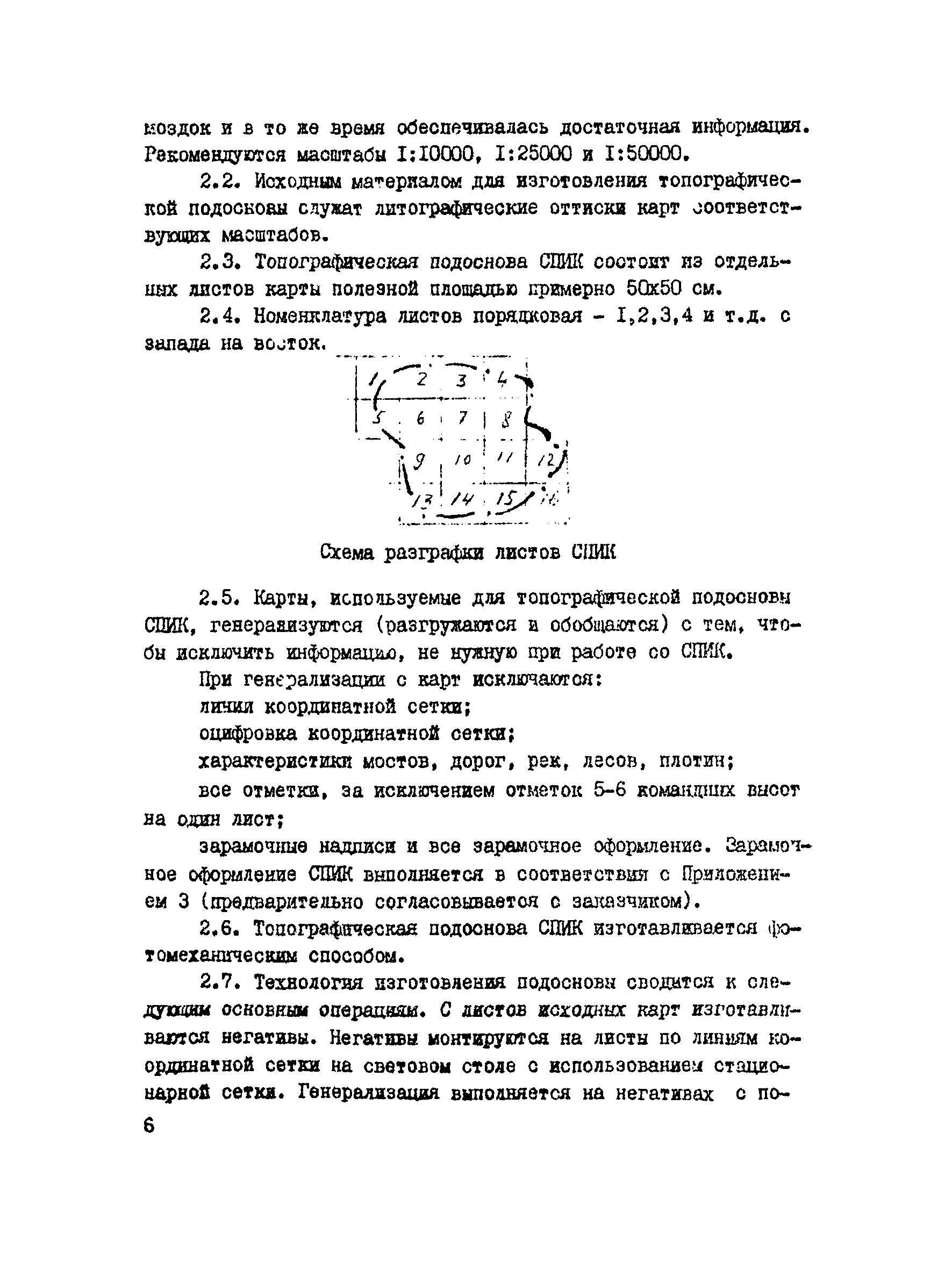 ВНМД 30-77/Стройизыскания