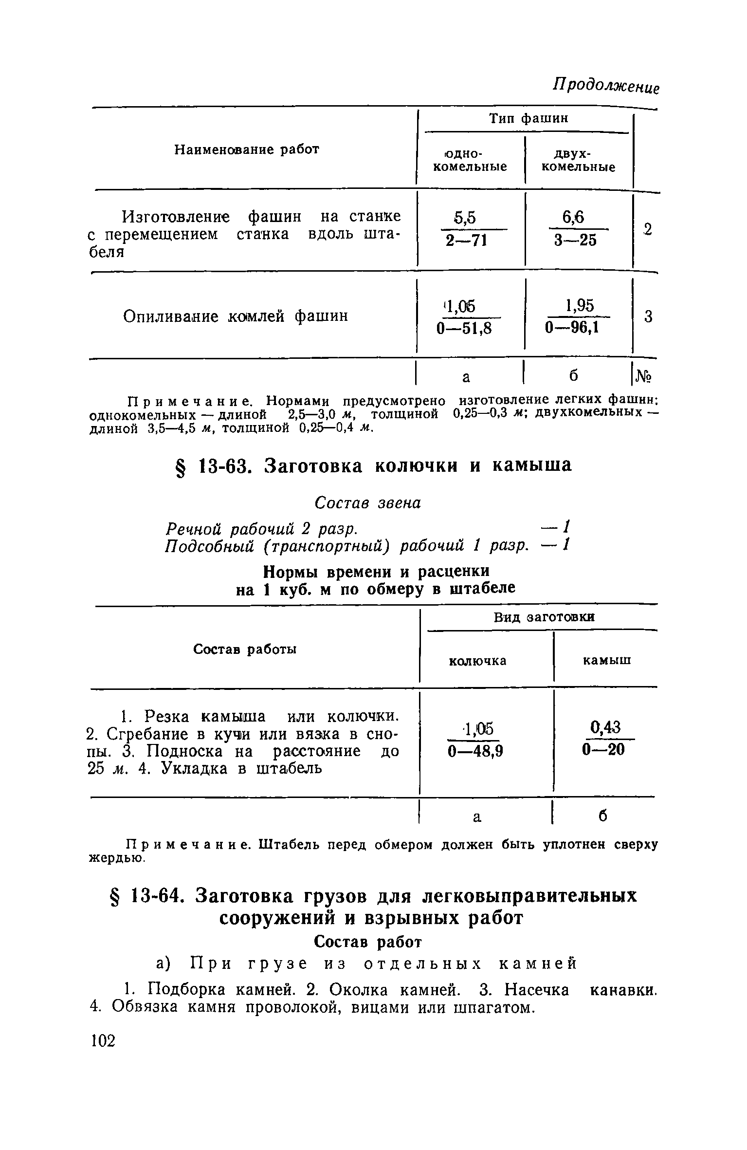 ЕНиР Сборник 13