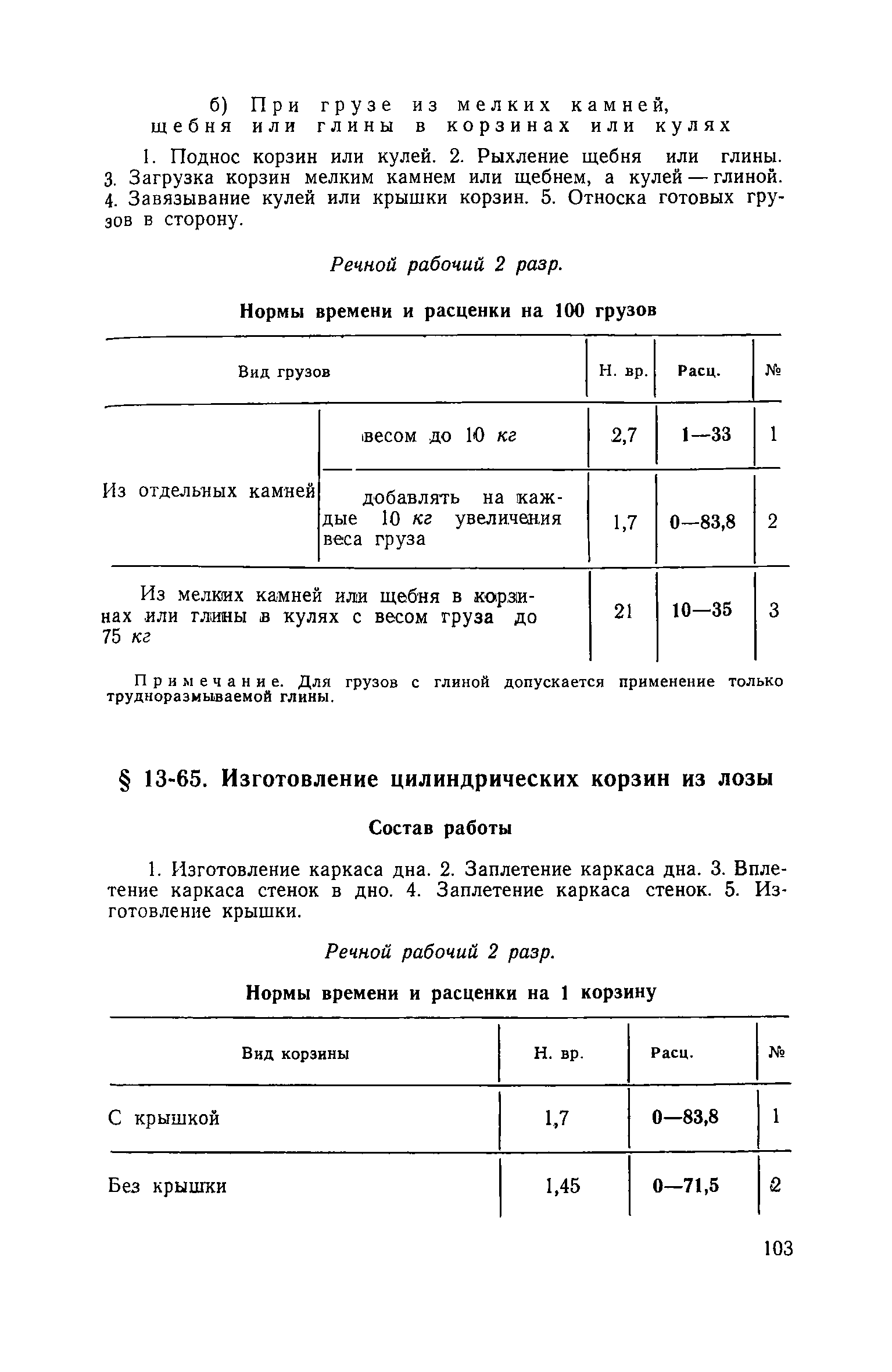 ЕНиР Сборник 13