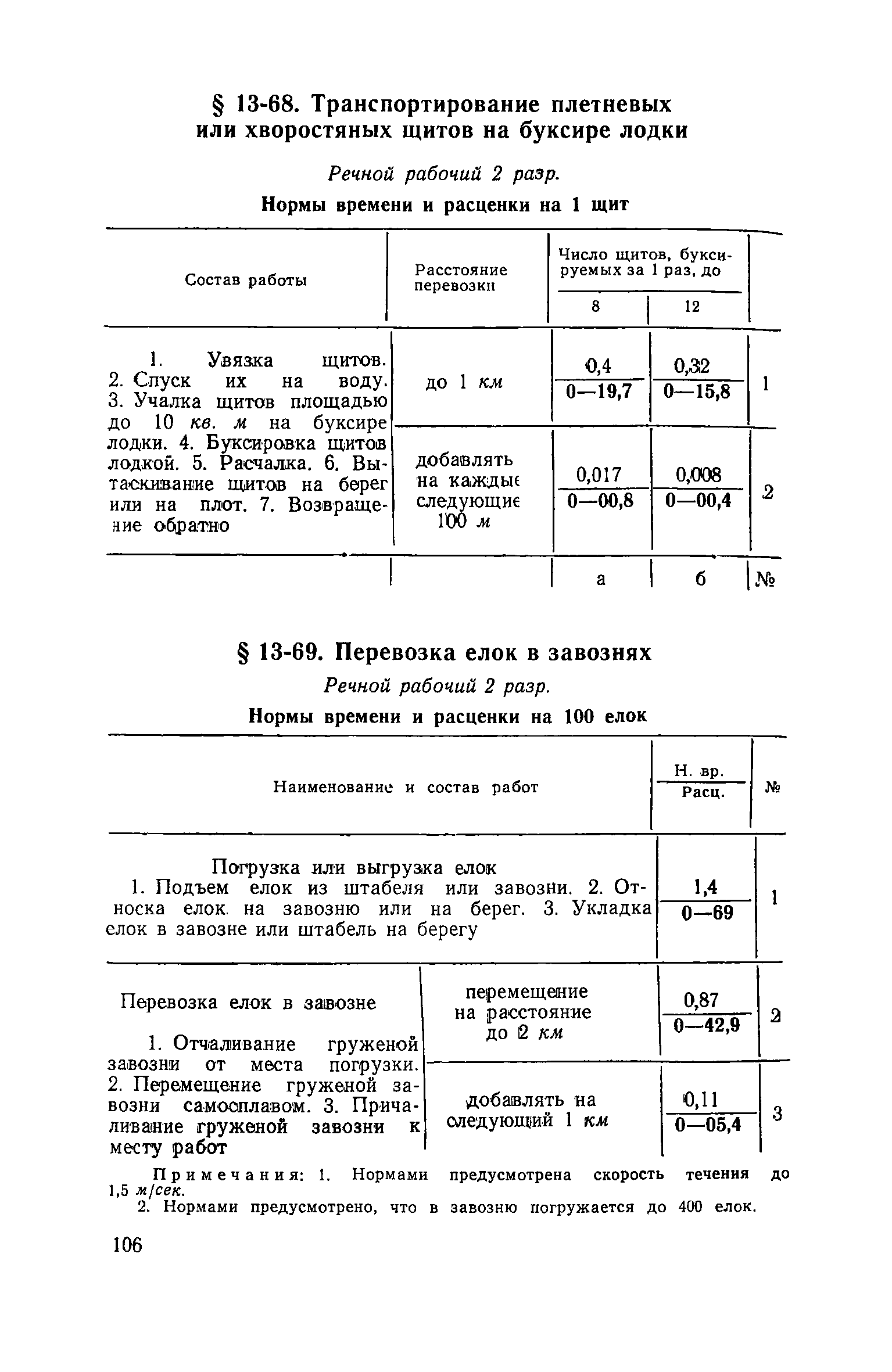 ЕНиР Сборник 13