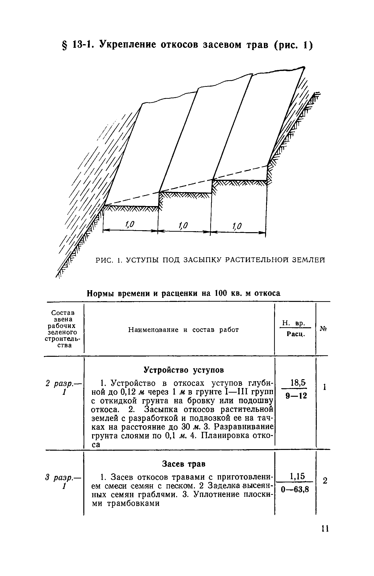 ЕНиР Сборник 13