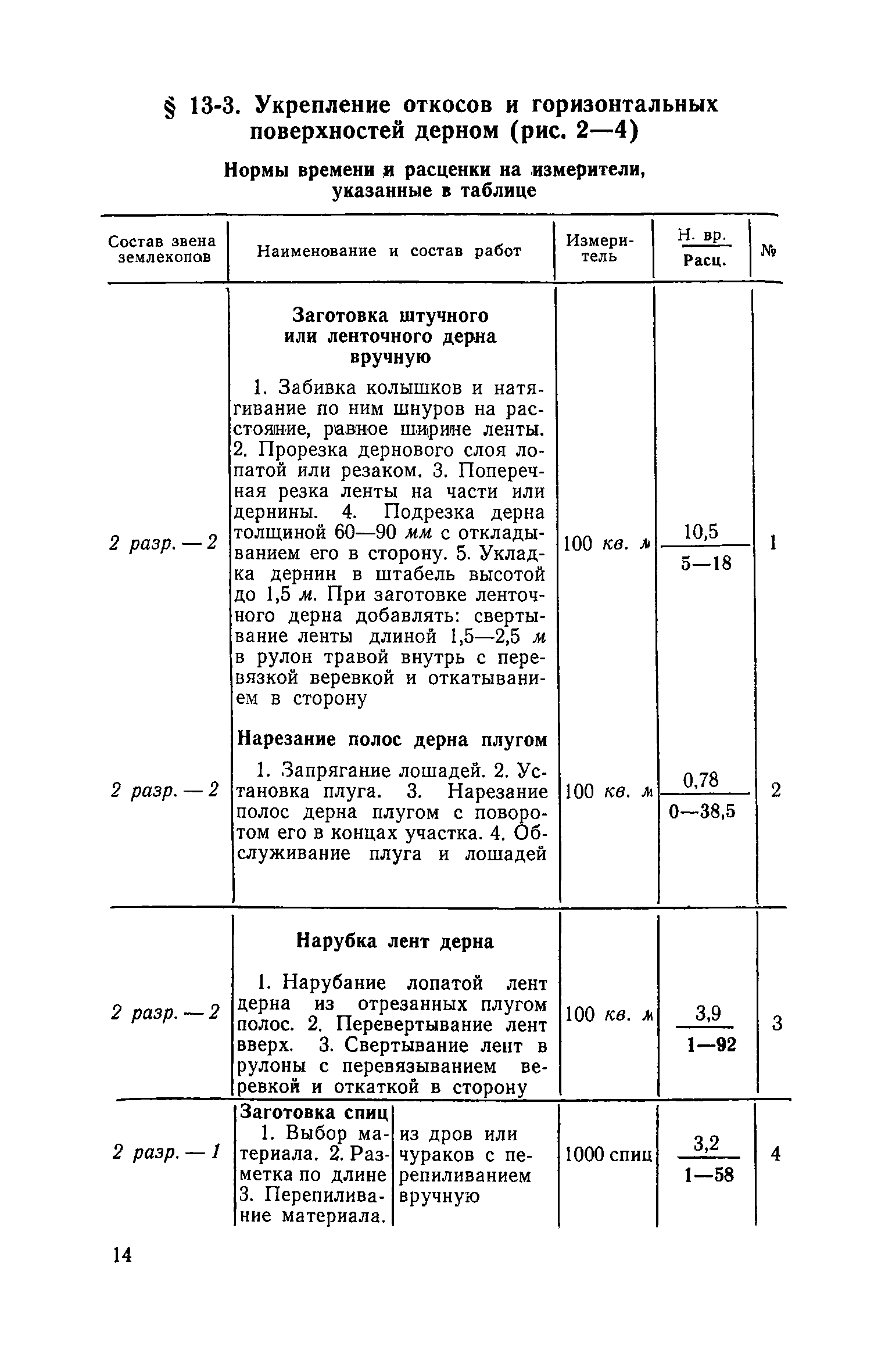 ЕНиР Сборник 13