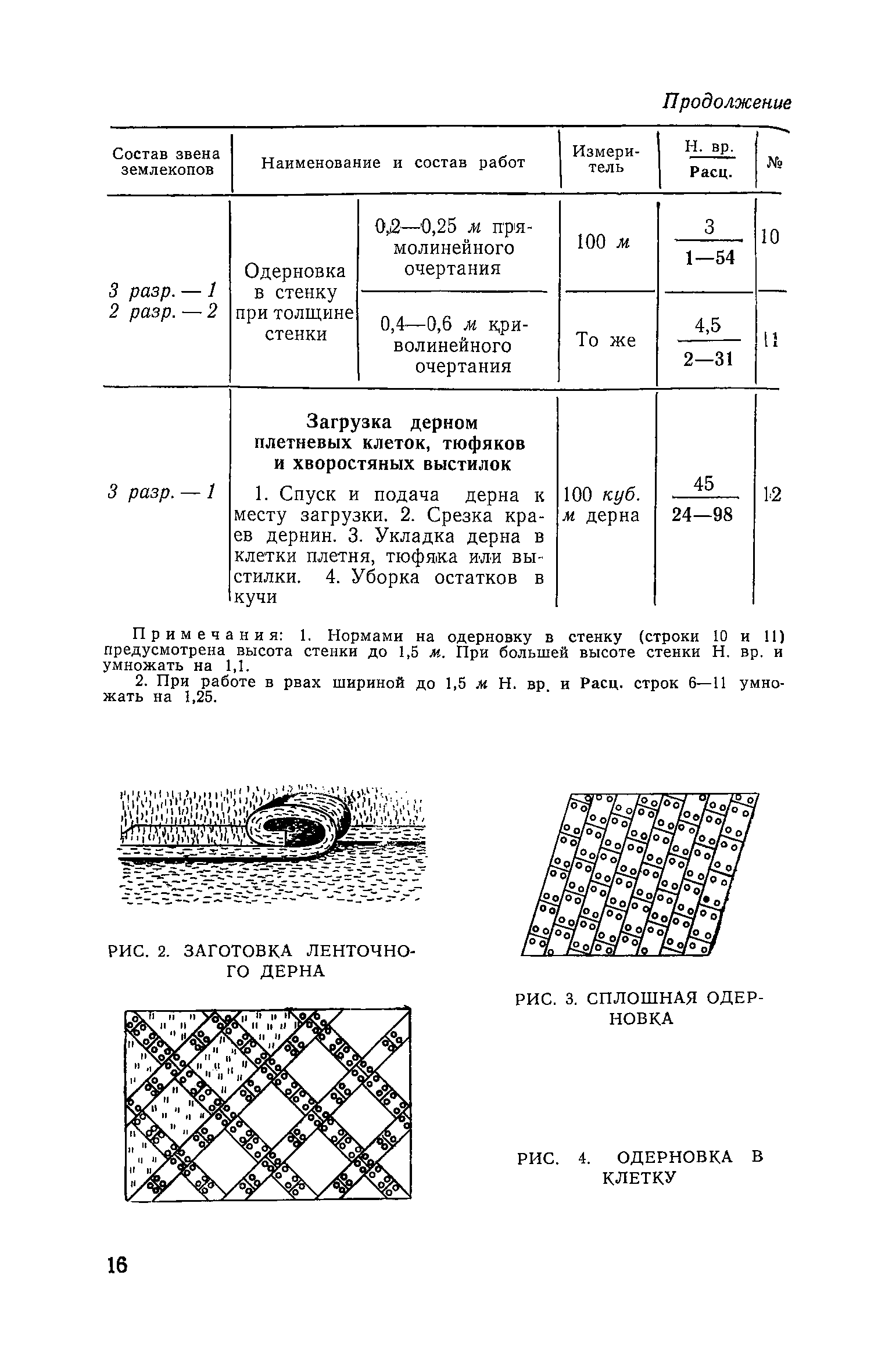 ЕНиР Сборник 13