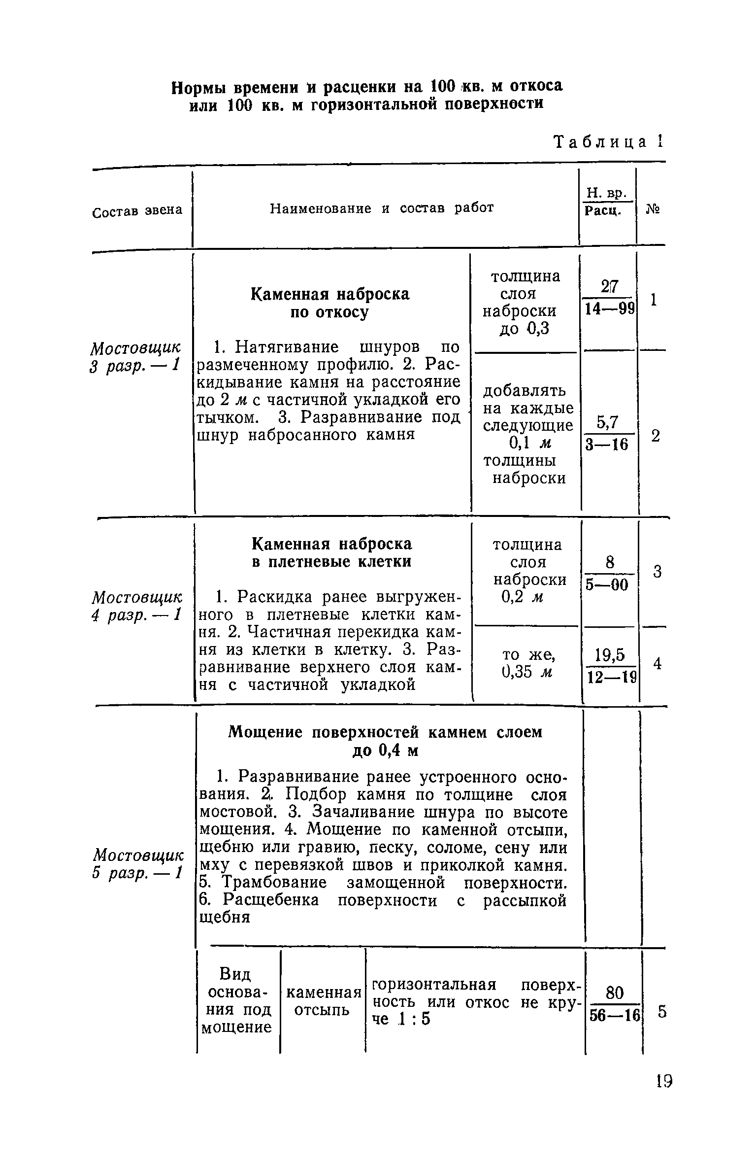 ЕНиР Сборник 13