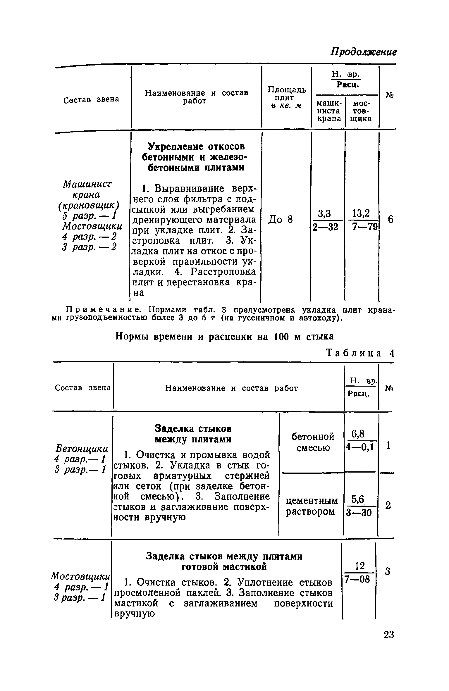 ЕНиР Сборник 13