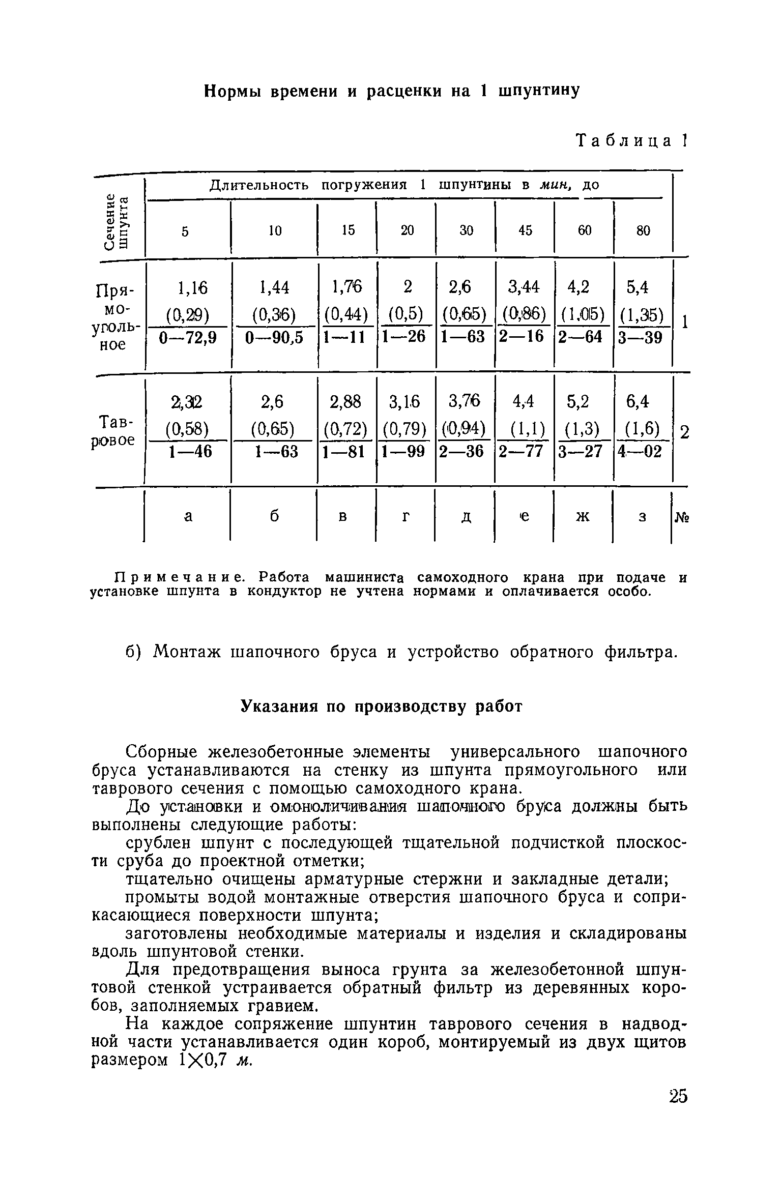 ЕНиР Сборник 13