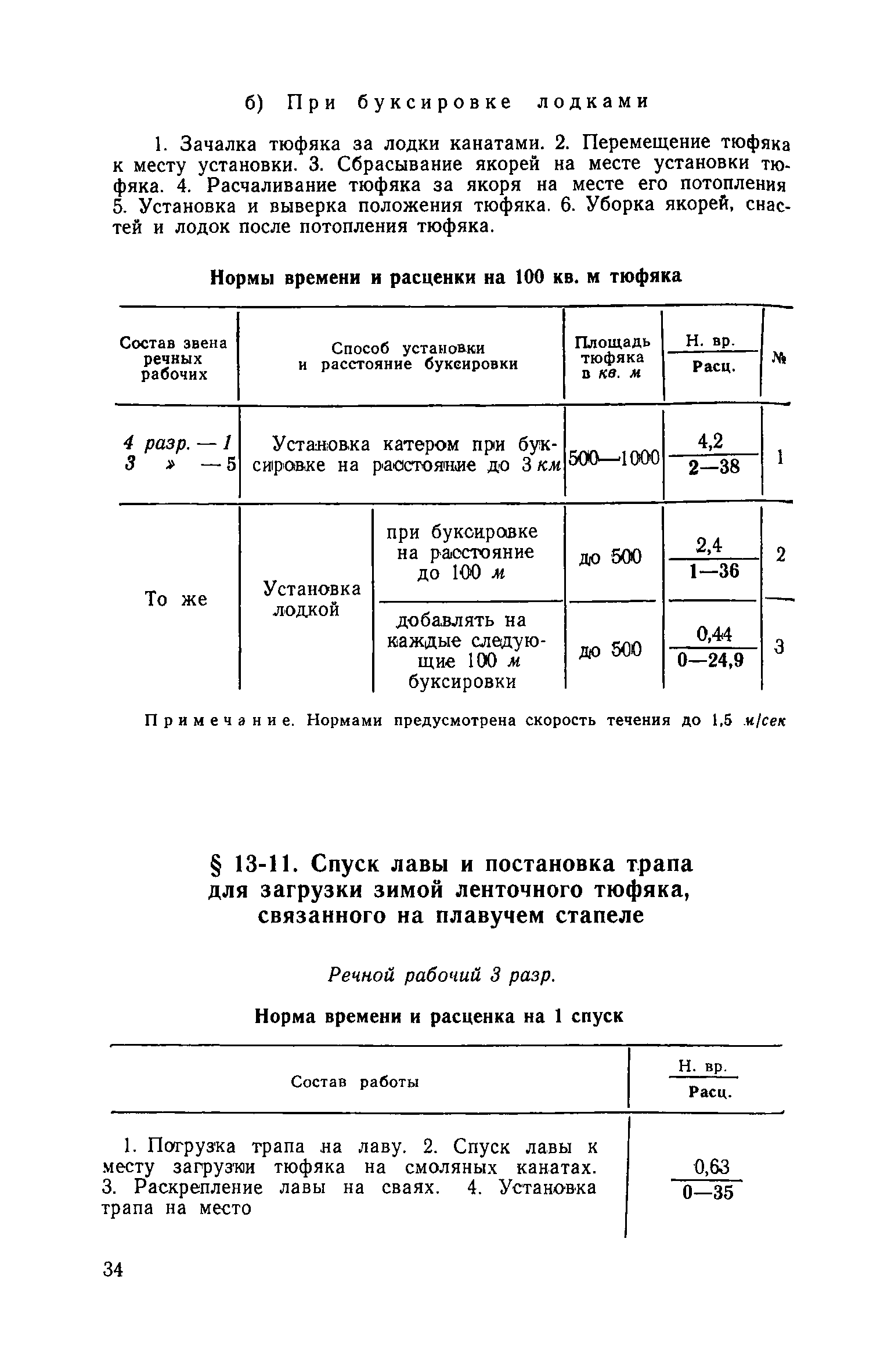 ЕНиР Сборник 13