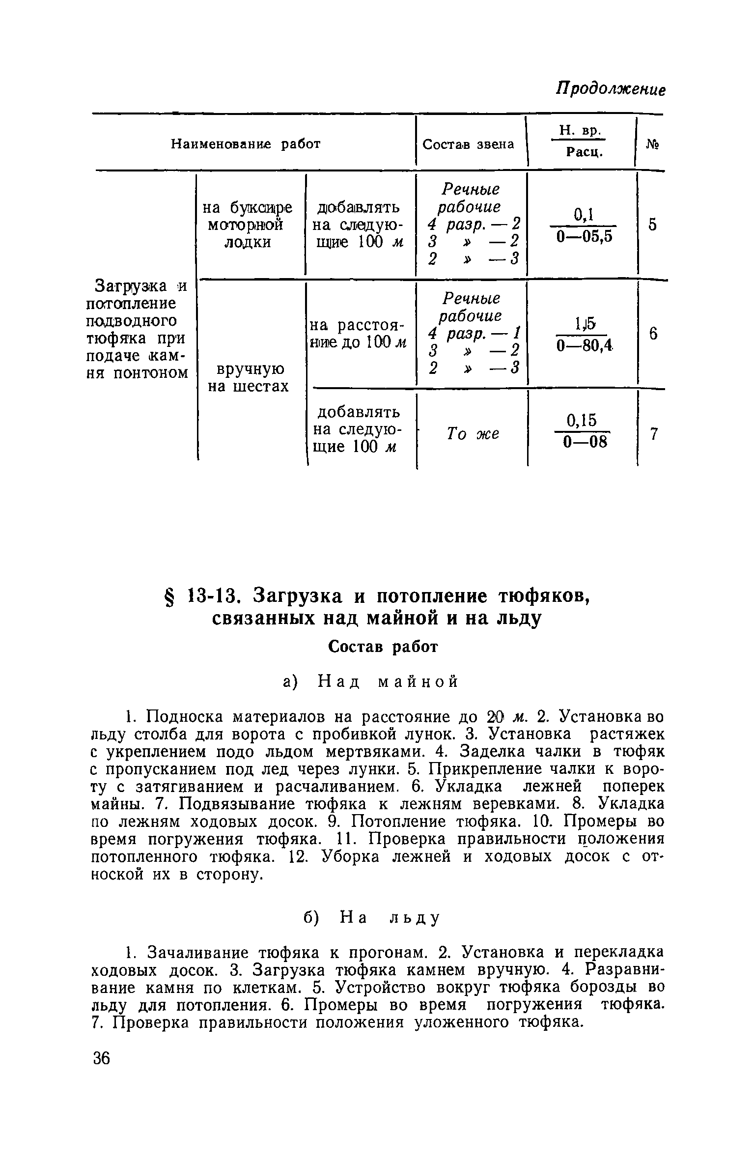 ЕНиР Сборник 13