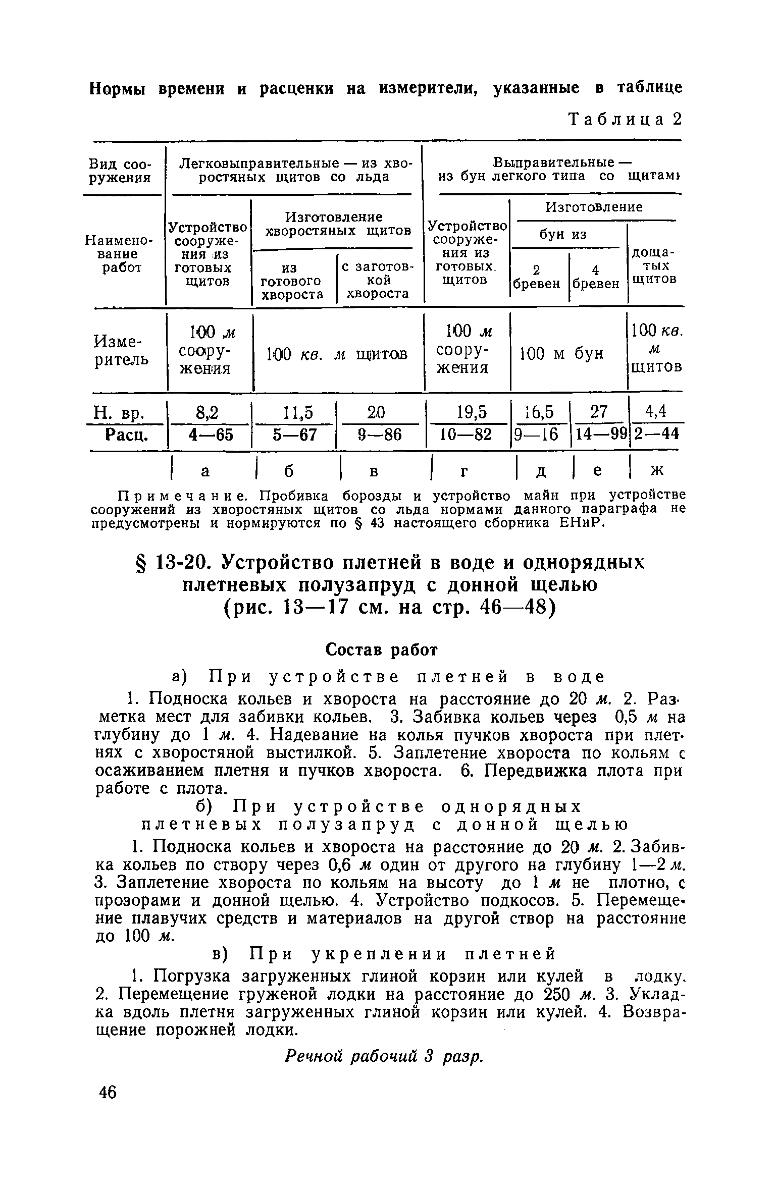 ЕНиР Сборник 13