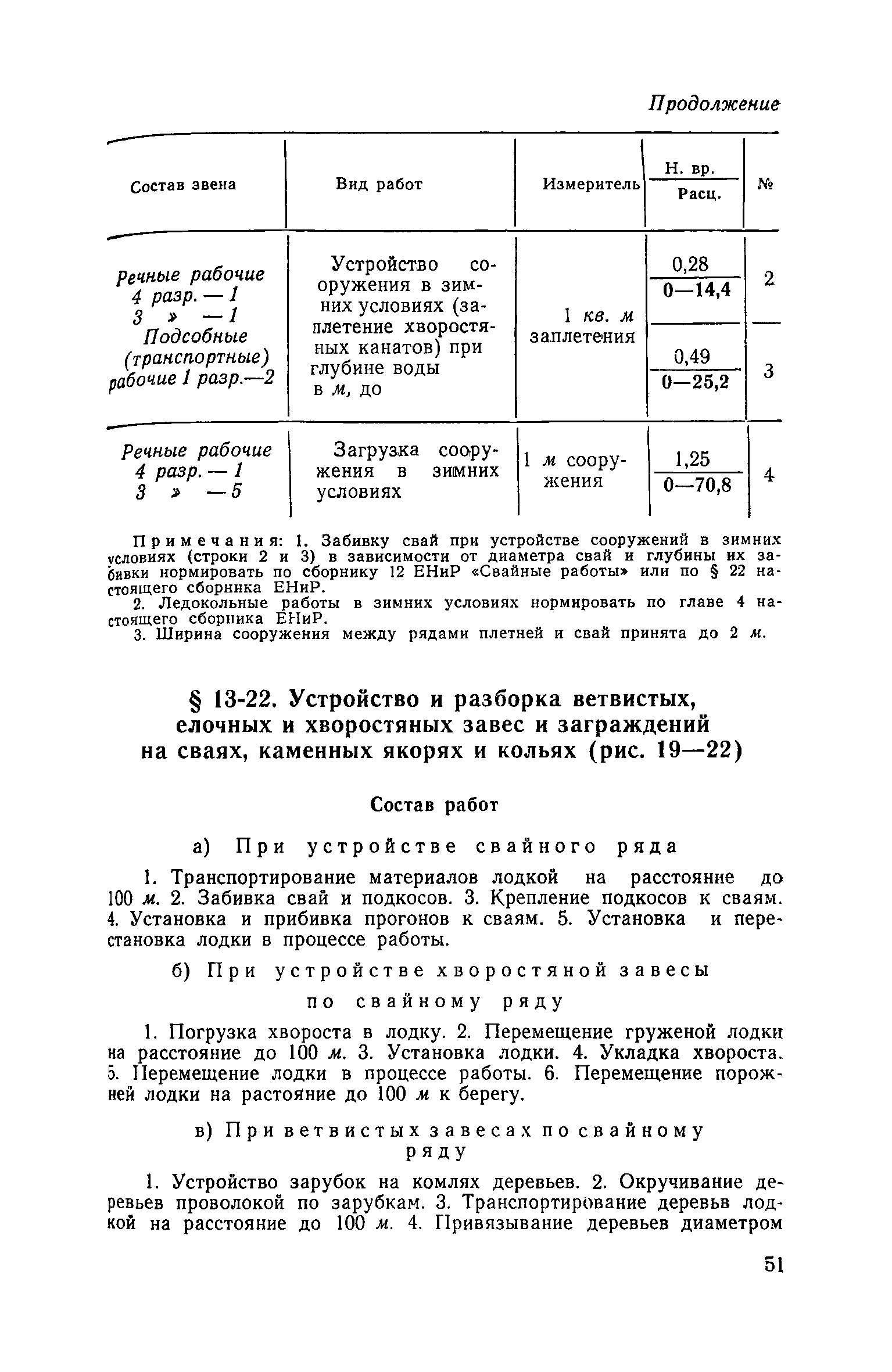 ЕНиР Сборник 13