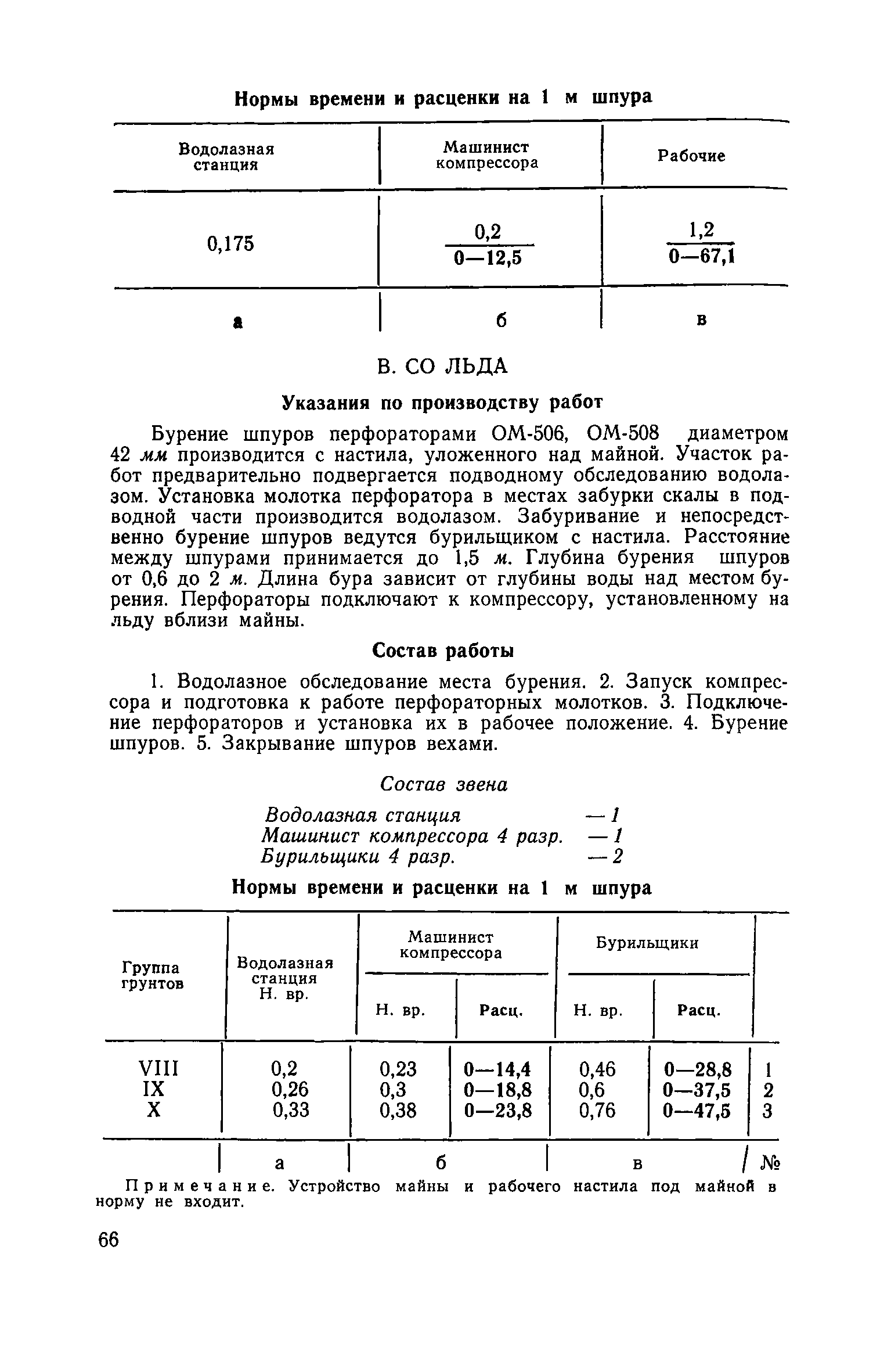 ЕНиР Сборник 13