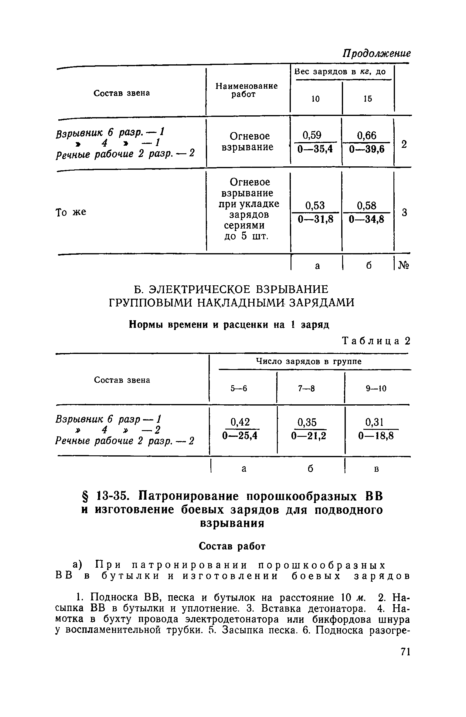 ЕНиР Сборник 13