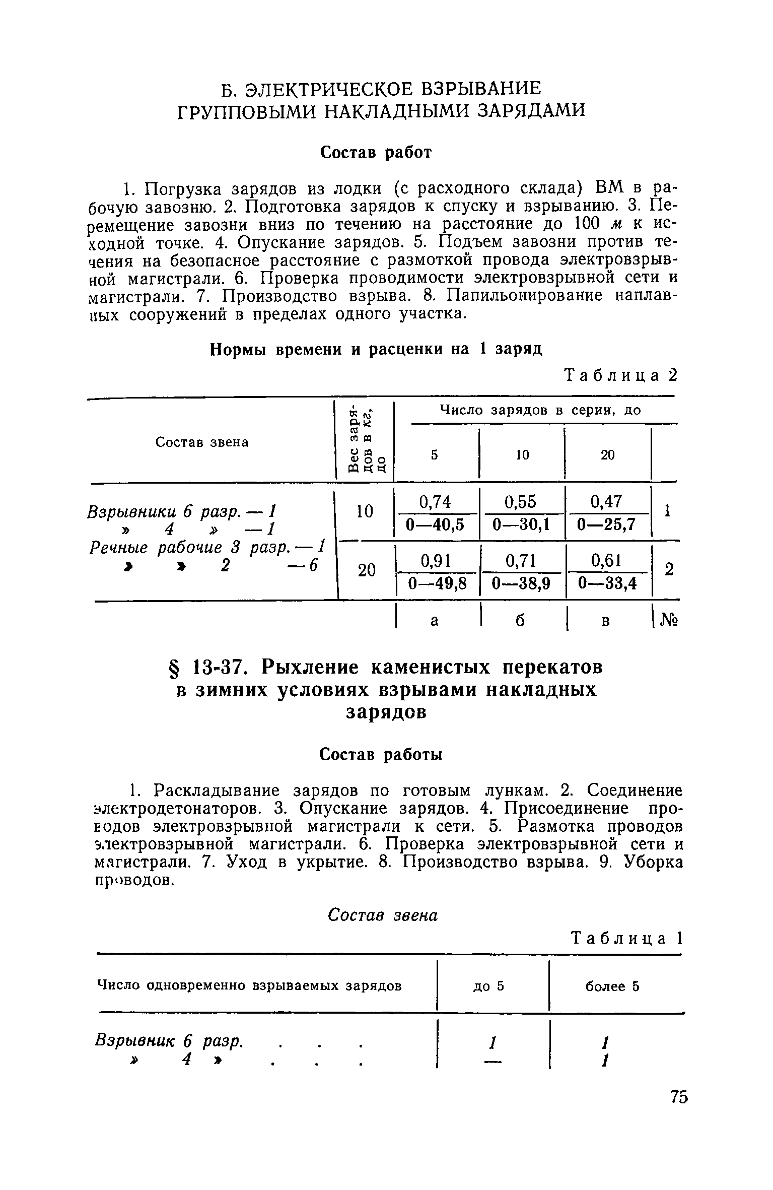 ЕНиР Сборник 13