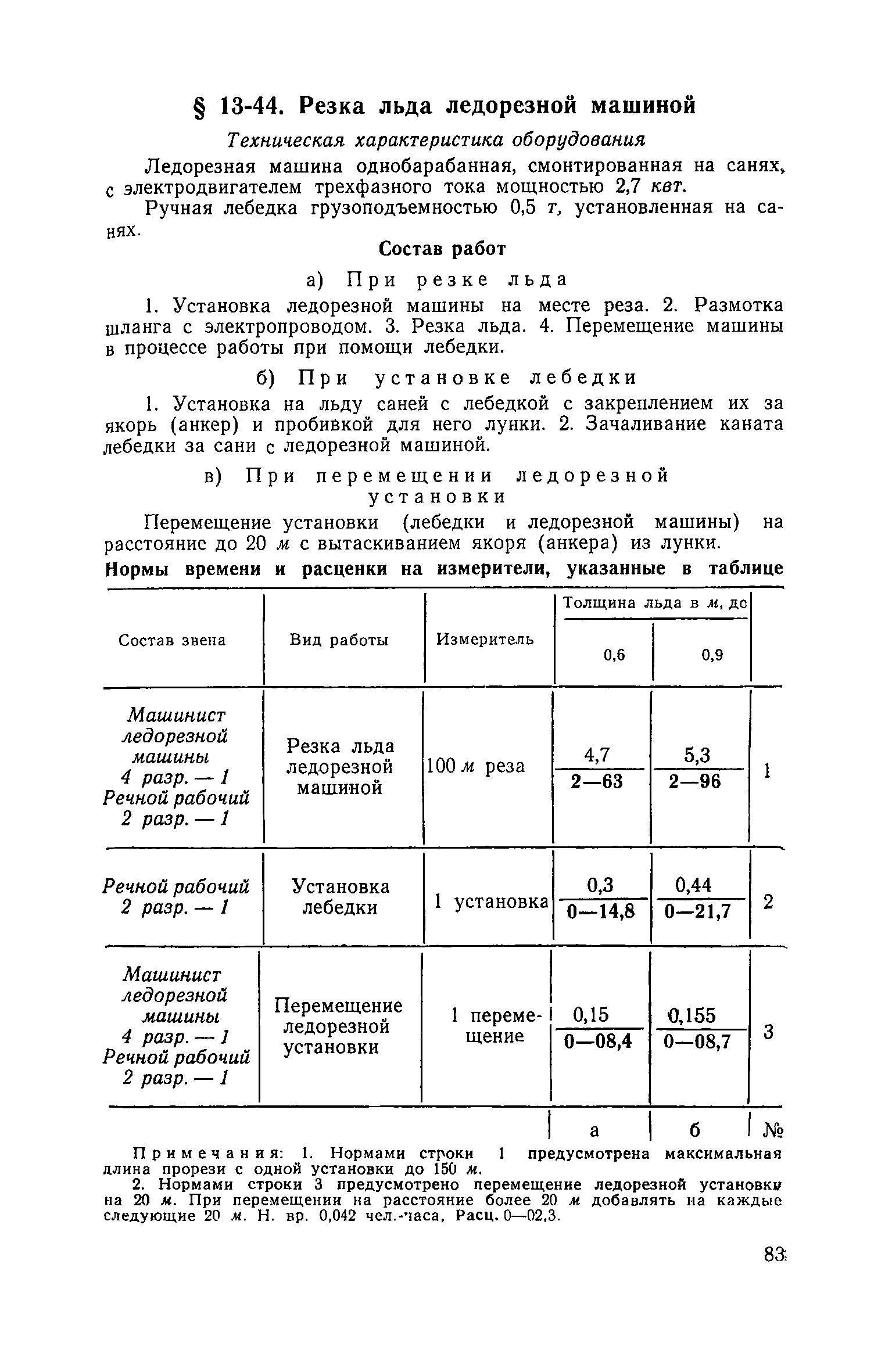 ЕНиР Сборник 13