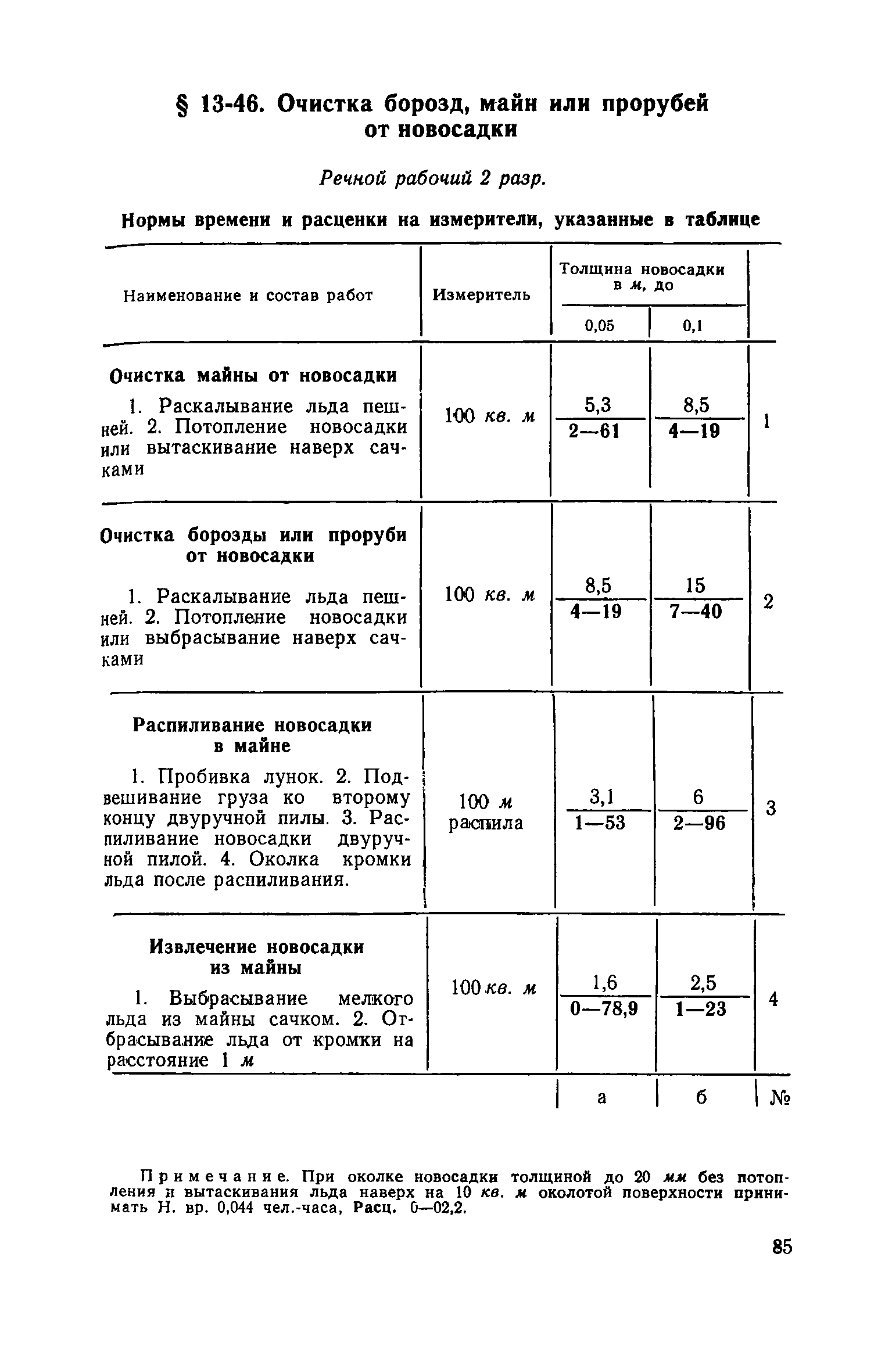 ЕНиР Сборник 13