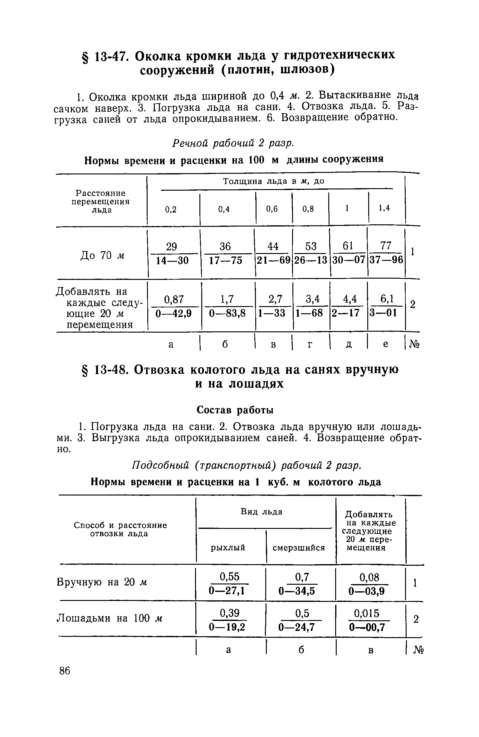 ЕНиР Сборник 13