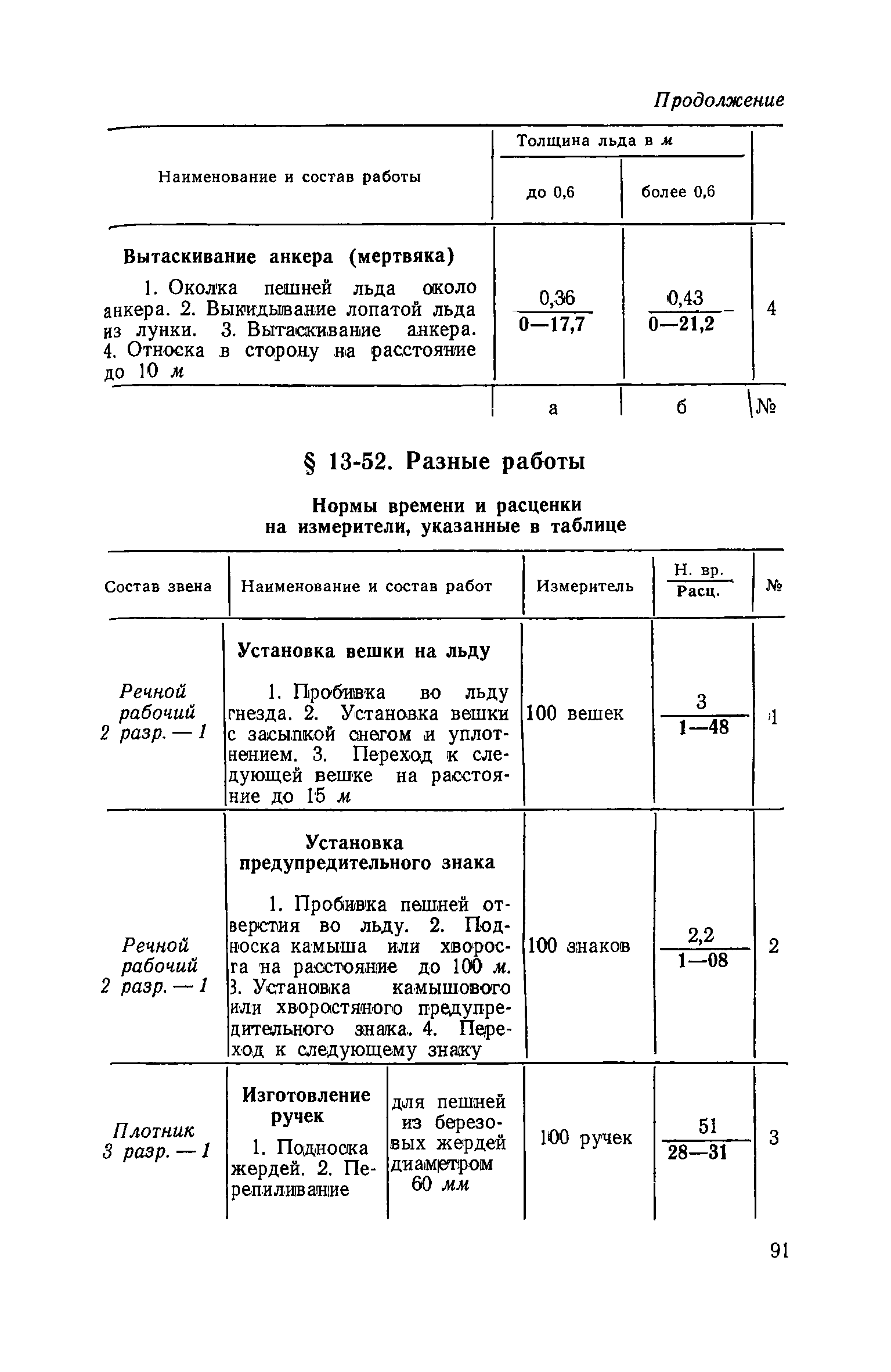 ЕНиР Сборник 13