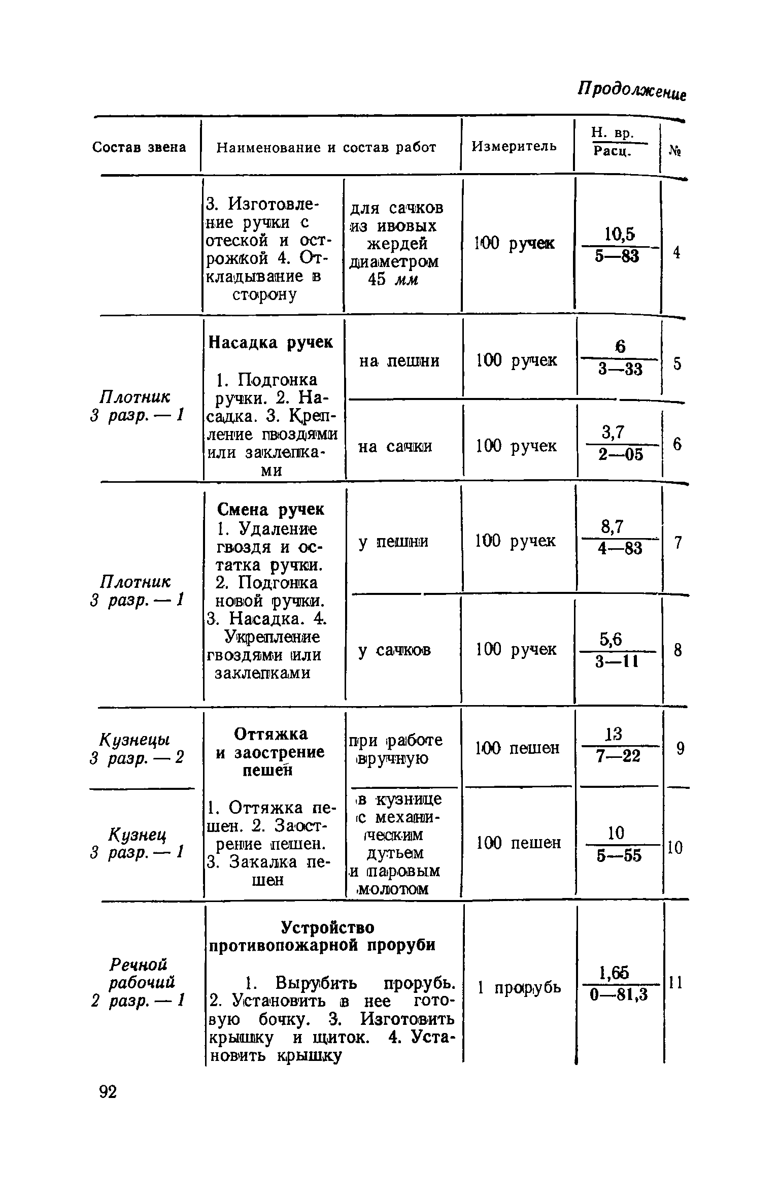 ЕНиР Сборник 13