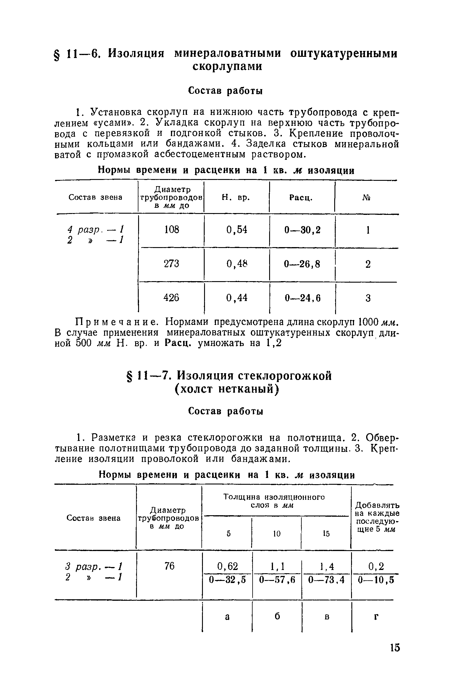 ЕНиР Сборник 11