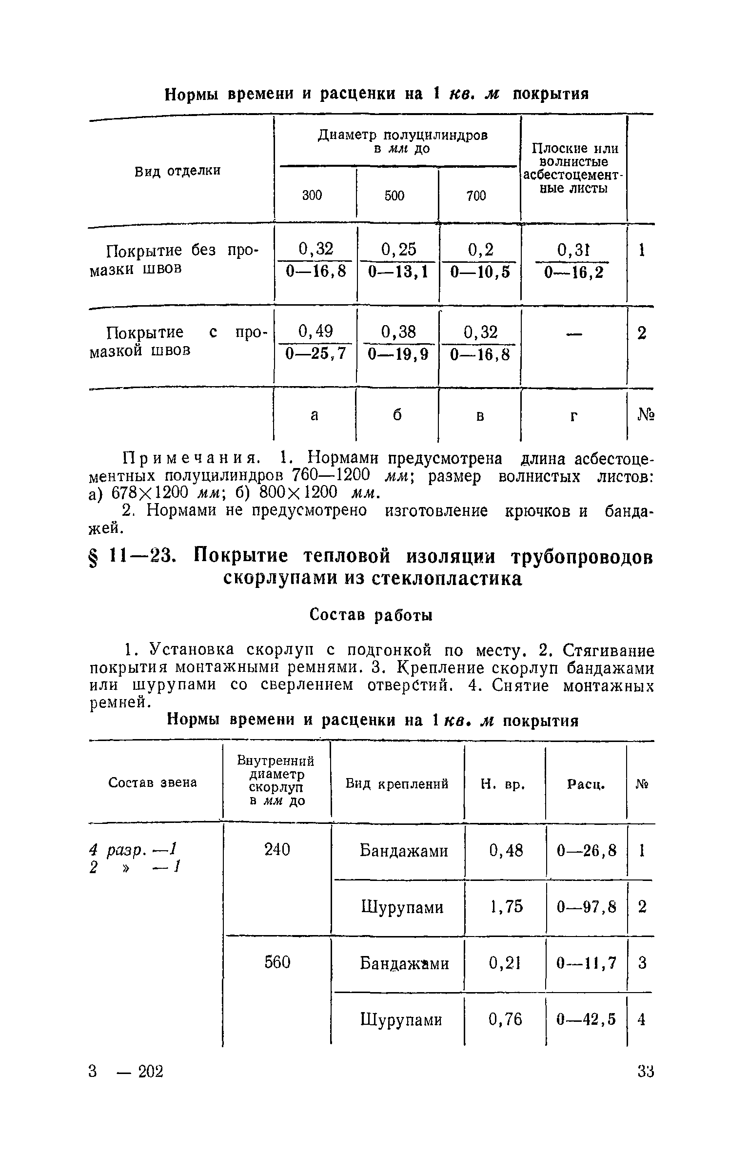 ЕНиР Сборник 11