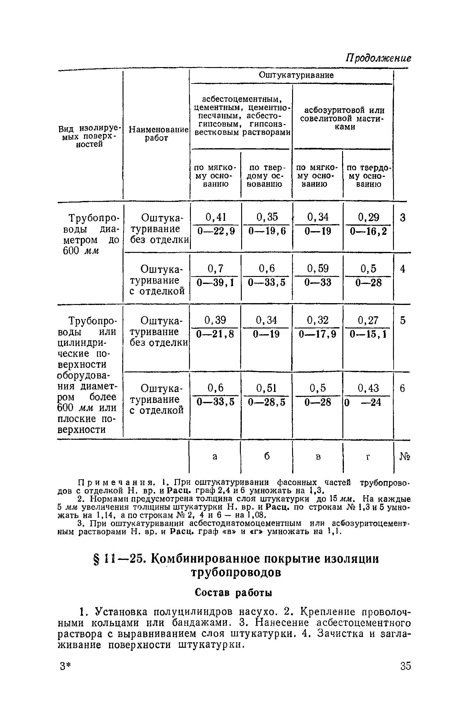 ЕНиР Сборник 11