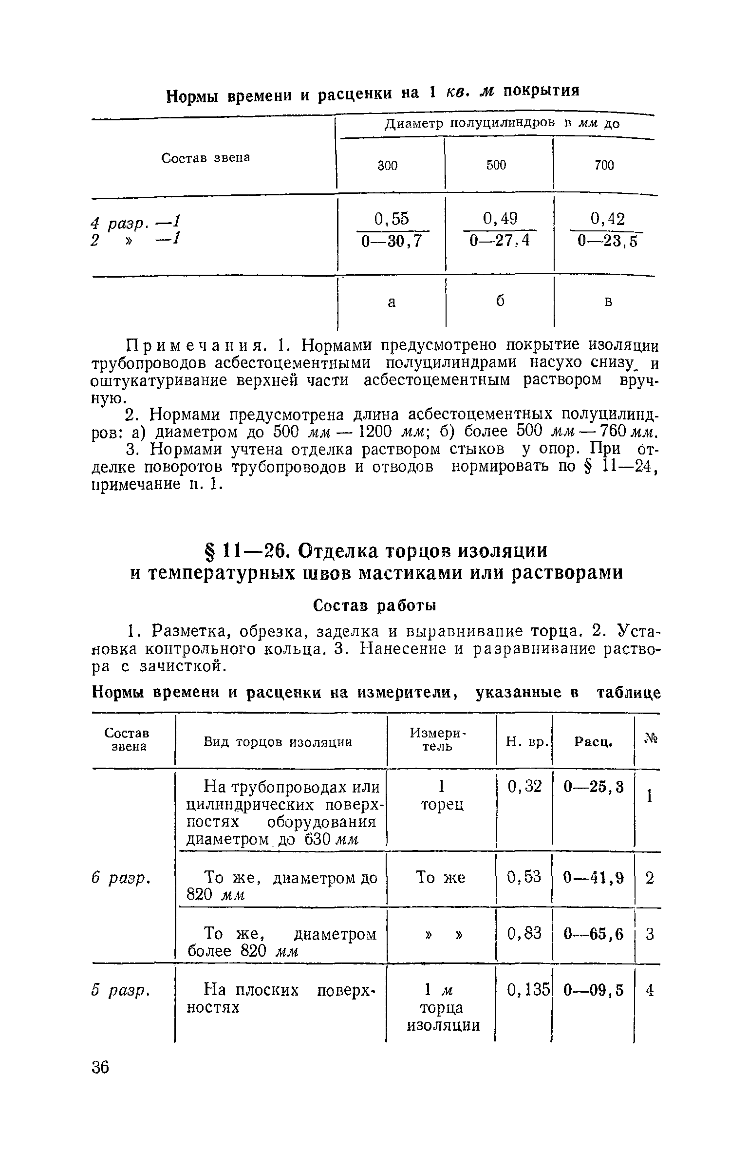 ЕНиР Сборник 11