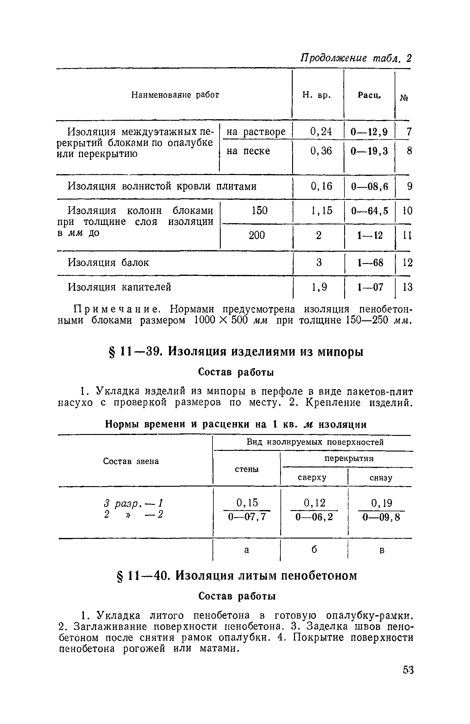 ЕНиР Сборник 11