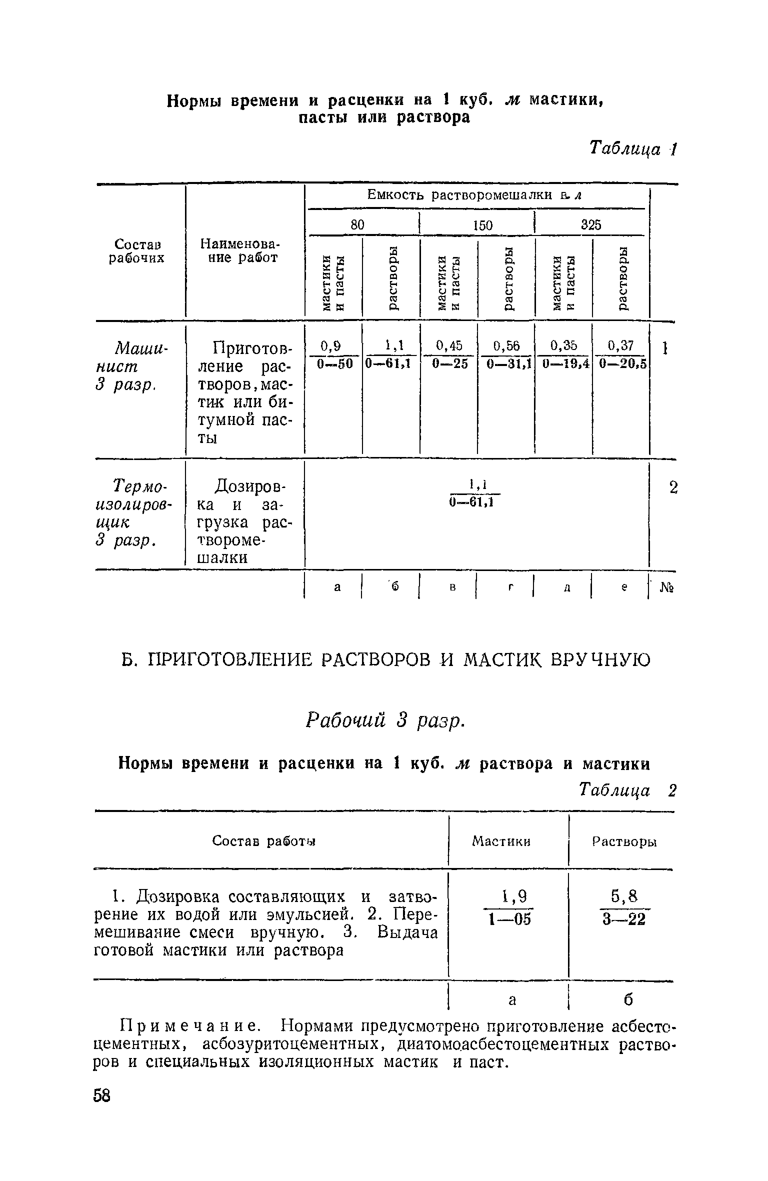 ЕНиР Сборник 11