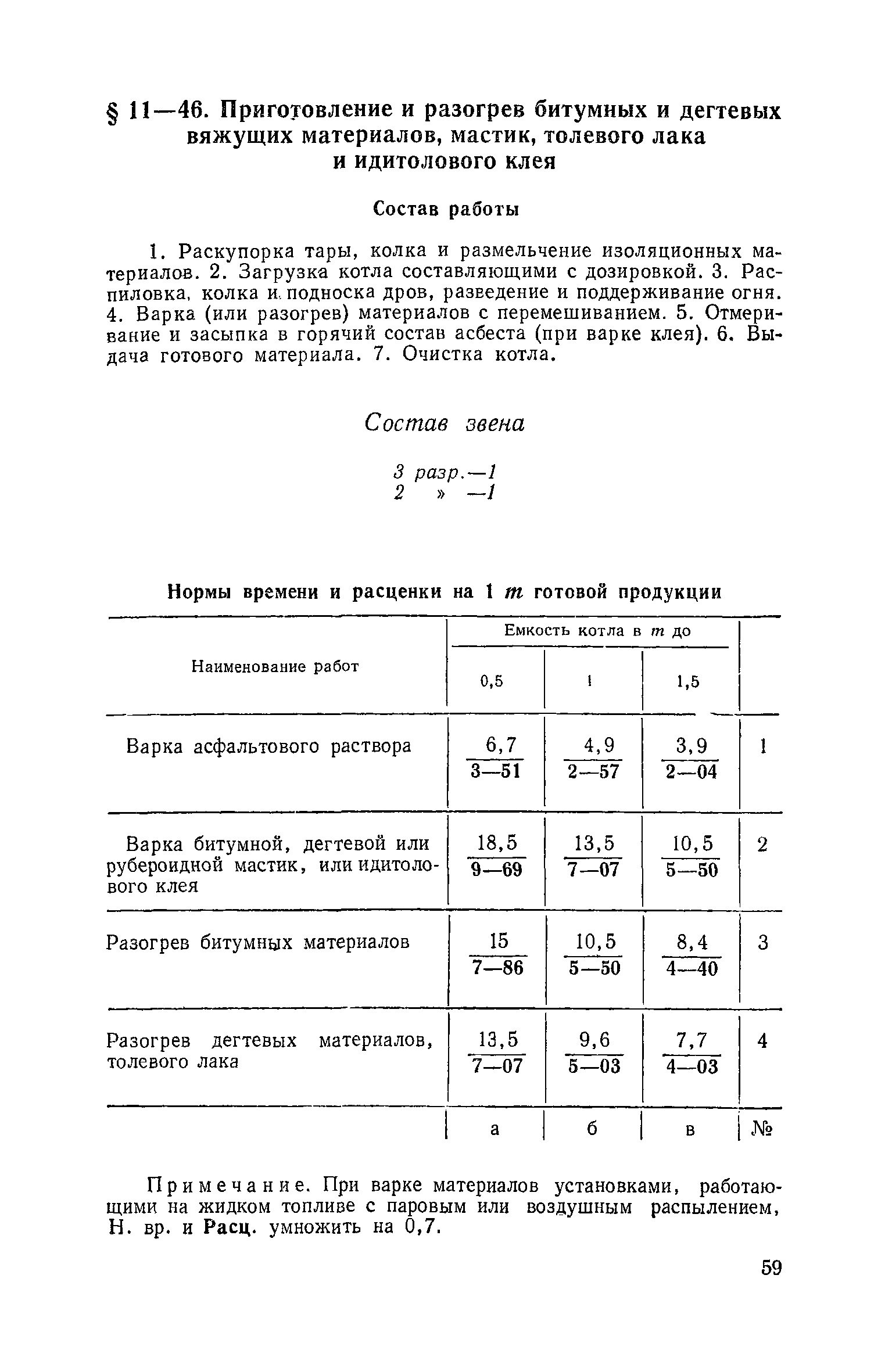 ЕНиР Сборник 11