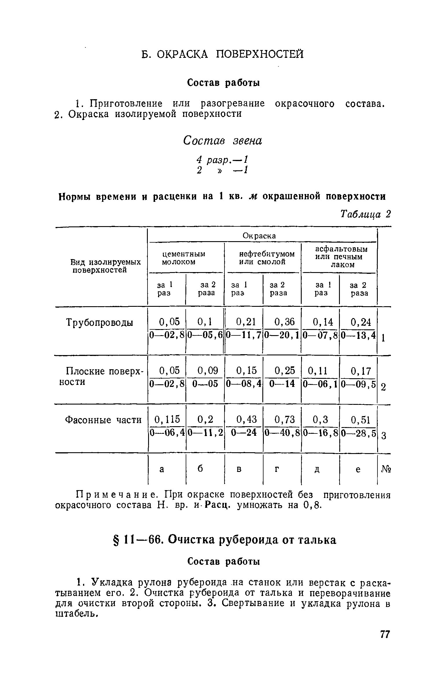 ЕНиР Сборник 11