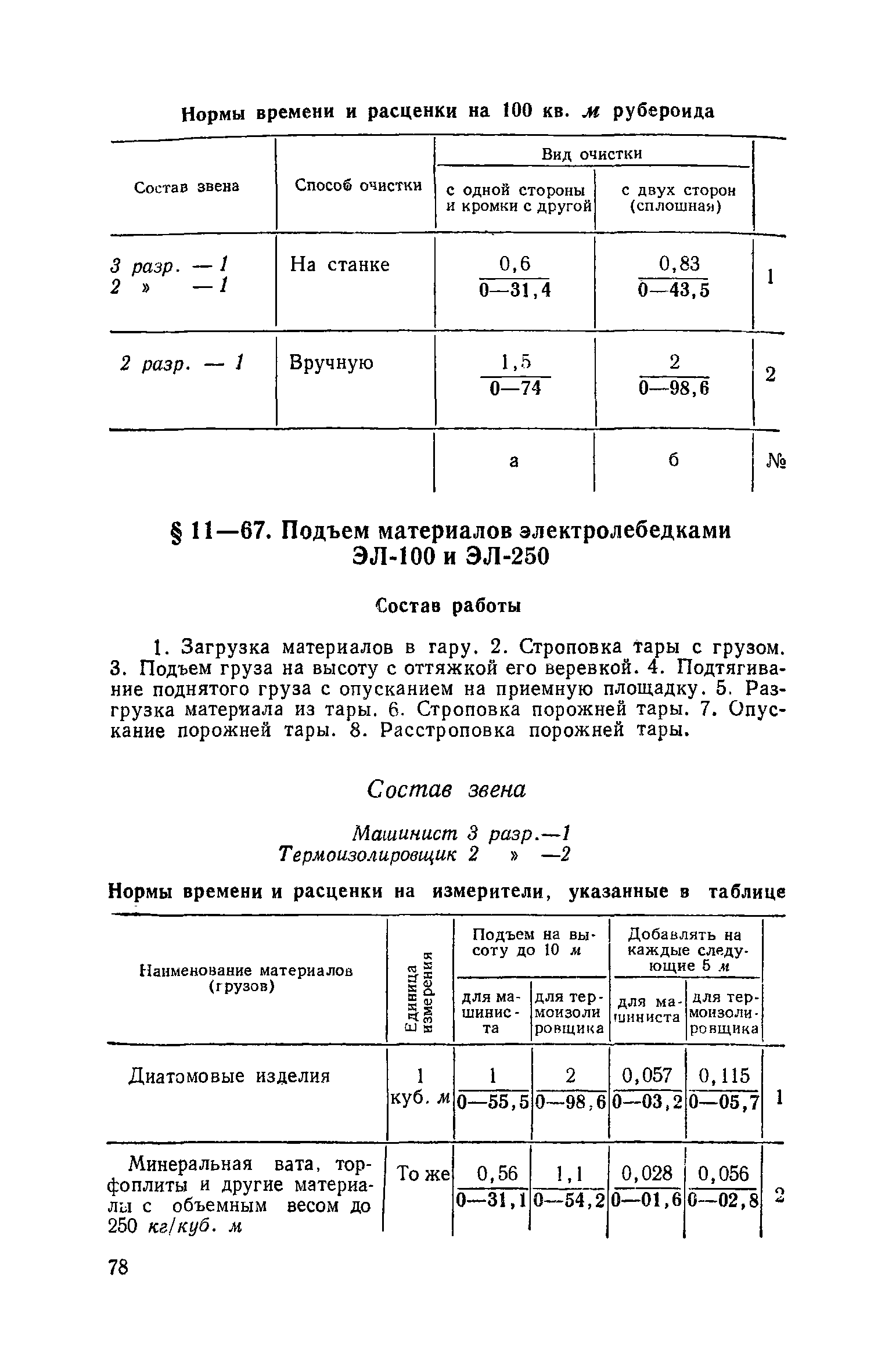 ЕНиР Сборник 11