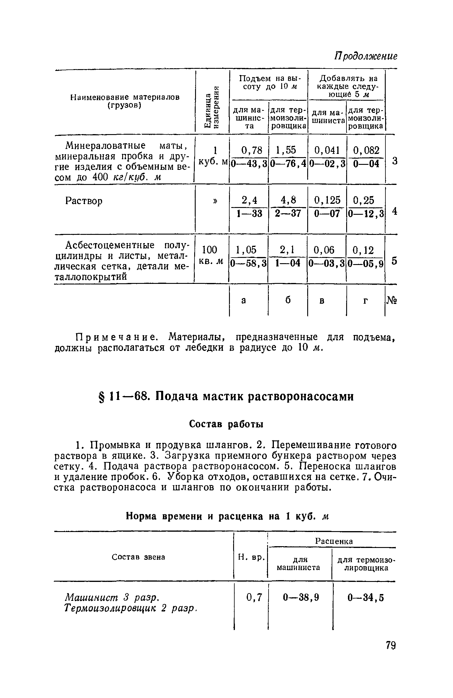 ЕНиР Сборник 11