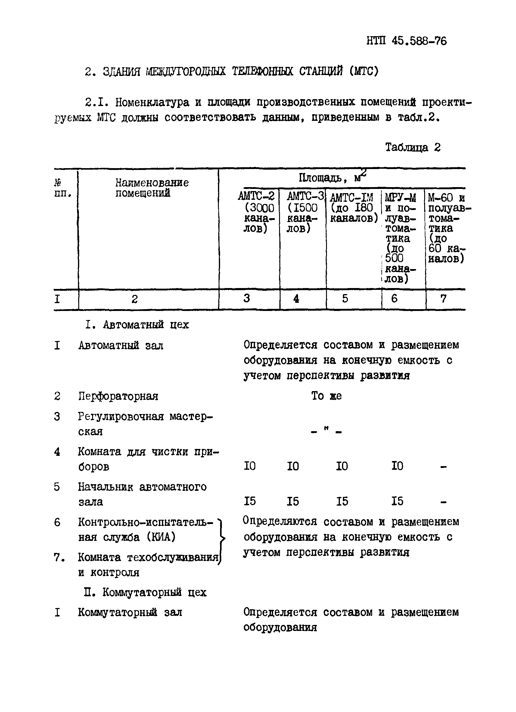 НТП 45.588-76