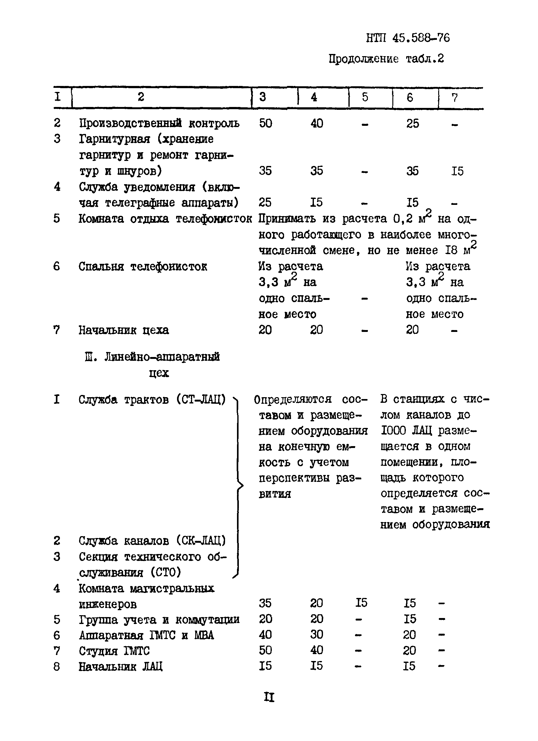 НТП 45.588-76